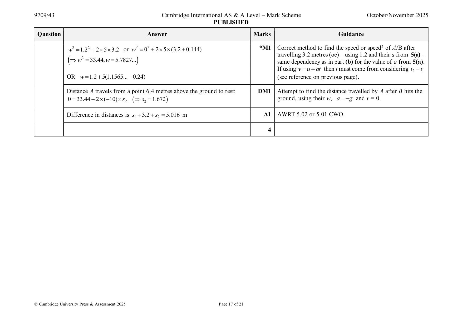 Mark scheme, page 17 of 21