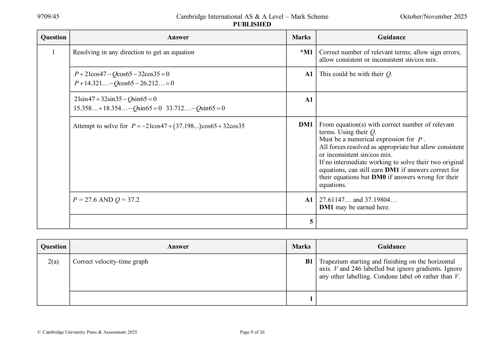 Mark scheme, page 9 of 26