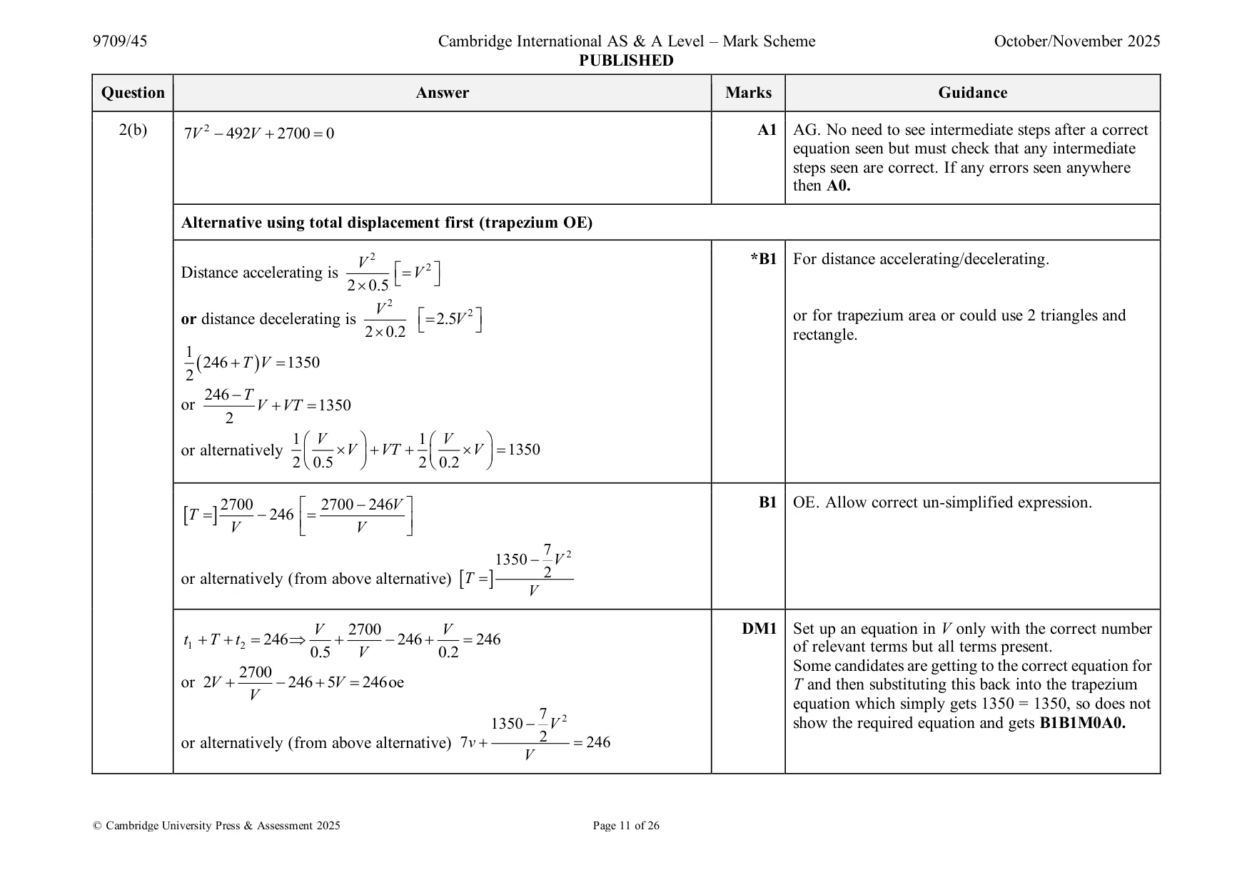 Mark scheme, page 11 of 26