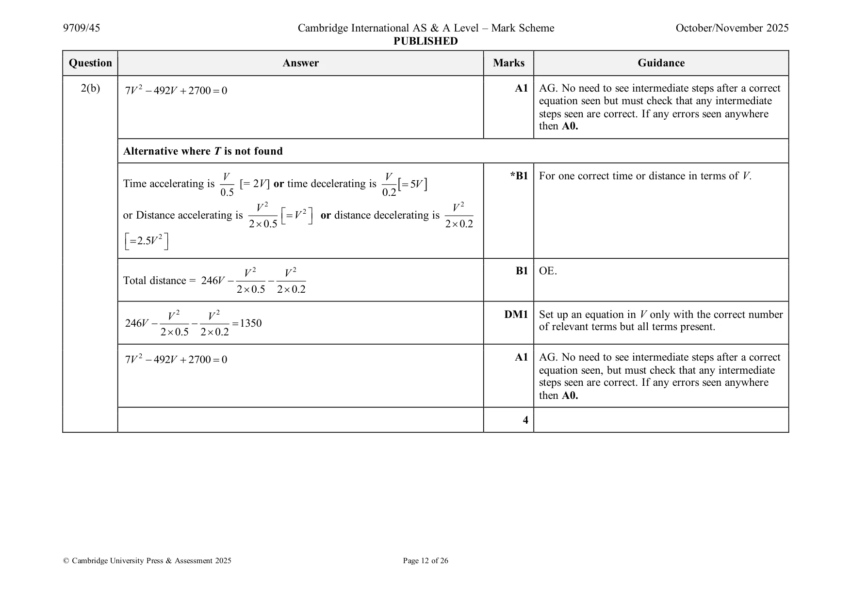 Mark scheme, page 12 of 26