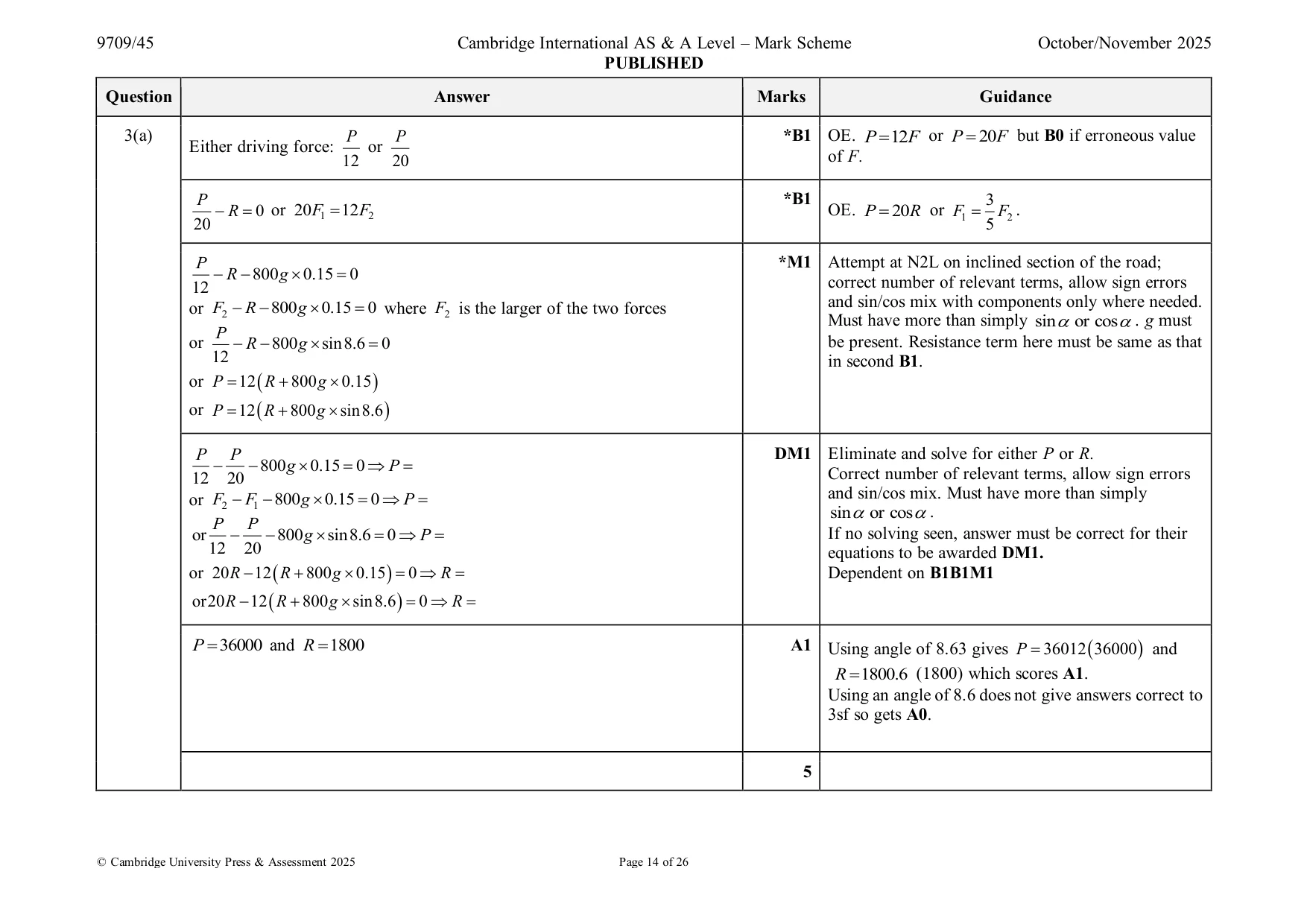 Mark scheme, page 14 of 26