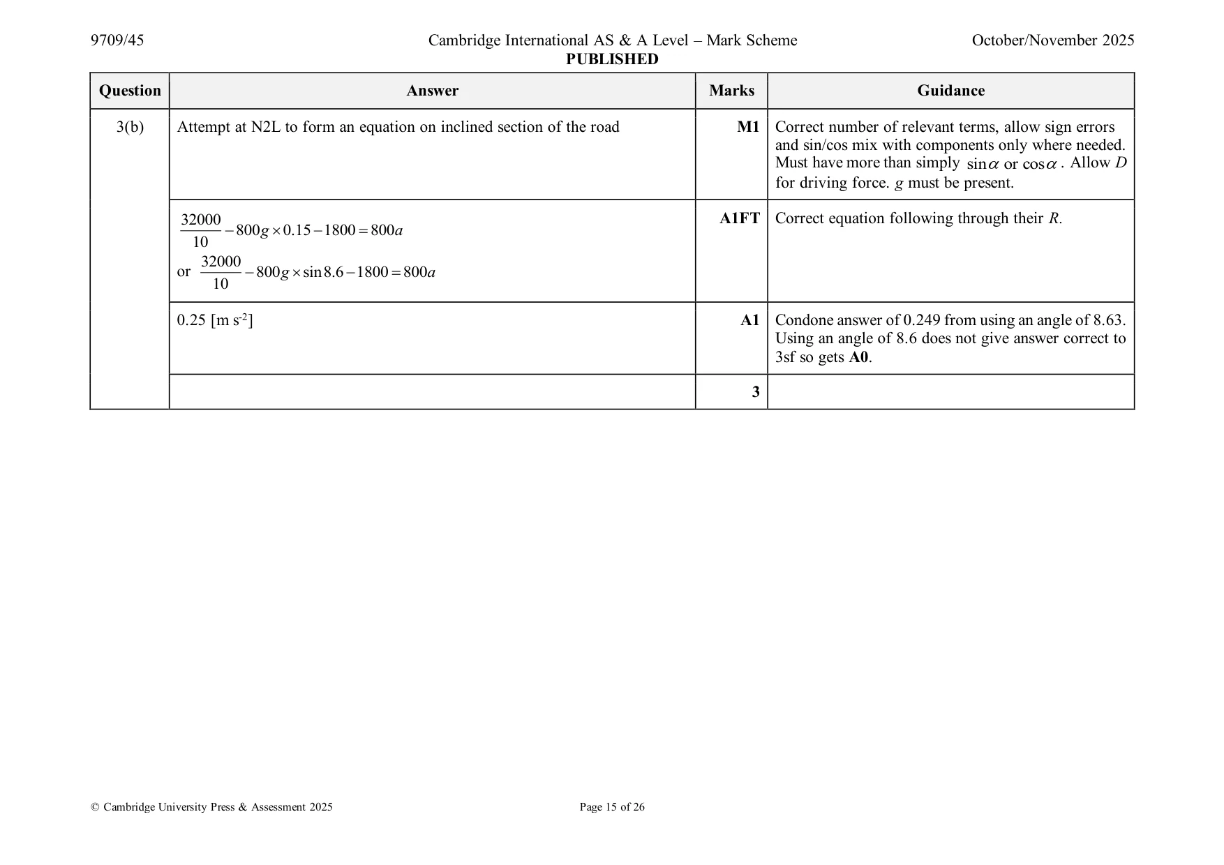 Mark scheme, page 15 of 26