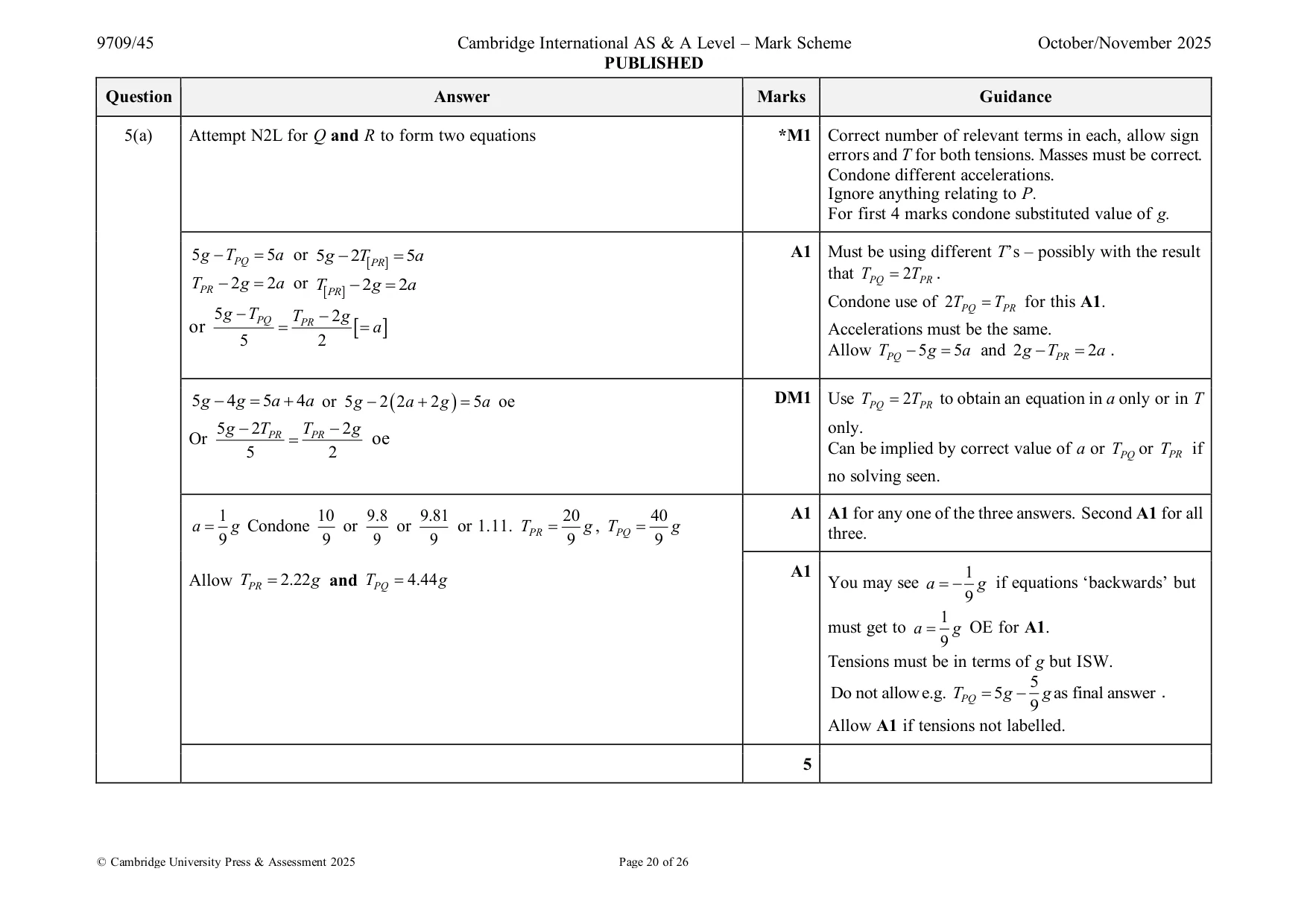 Mark scheme, page 20 of 26