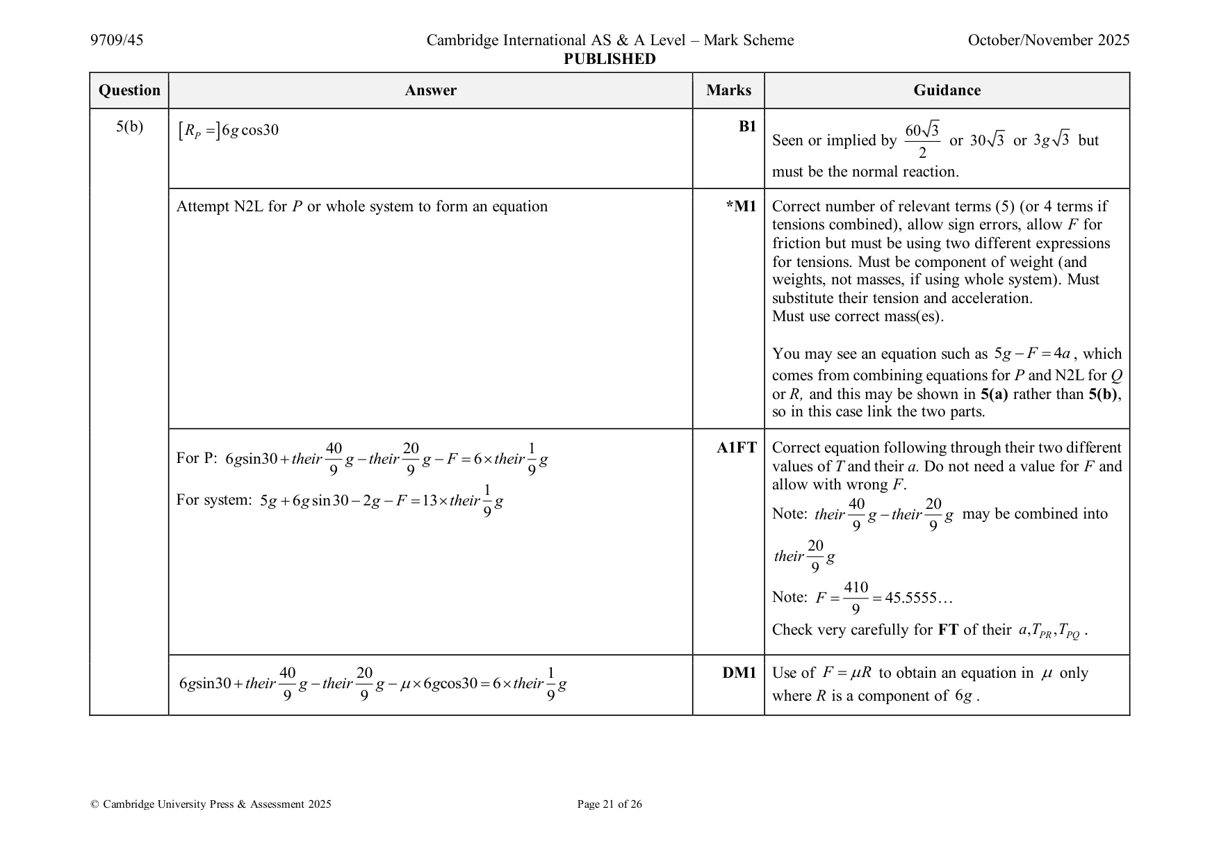 Mark scheme, page 21 of 26