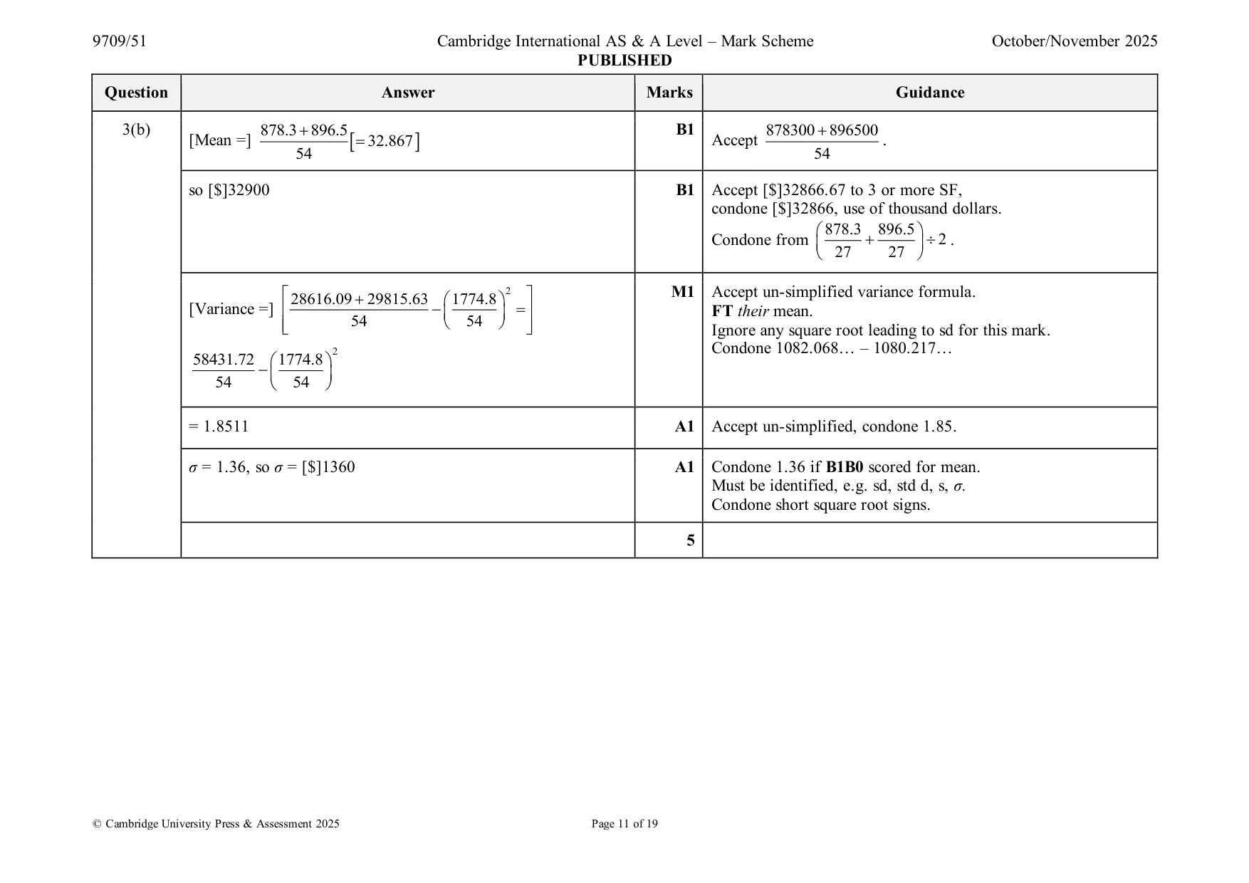 Mark scheme, page 11 of 19