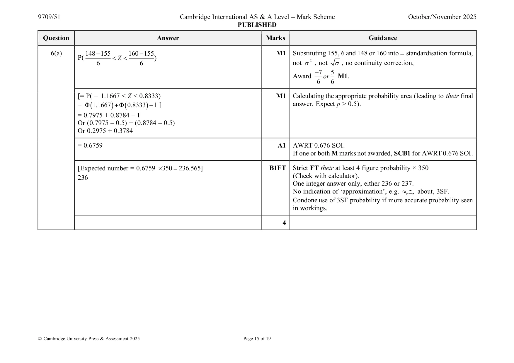 Mark scheme, page 15 of 19