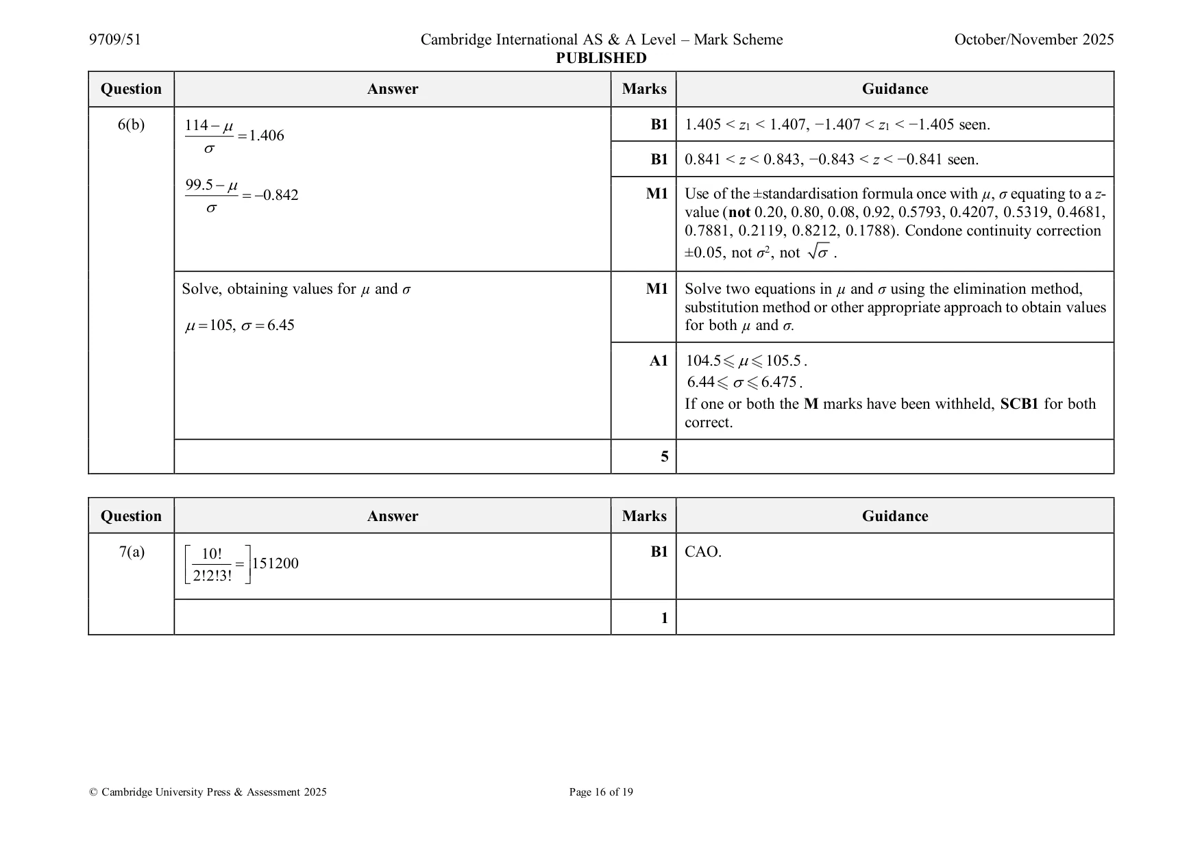 Mark scheme, page 16 of 19