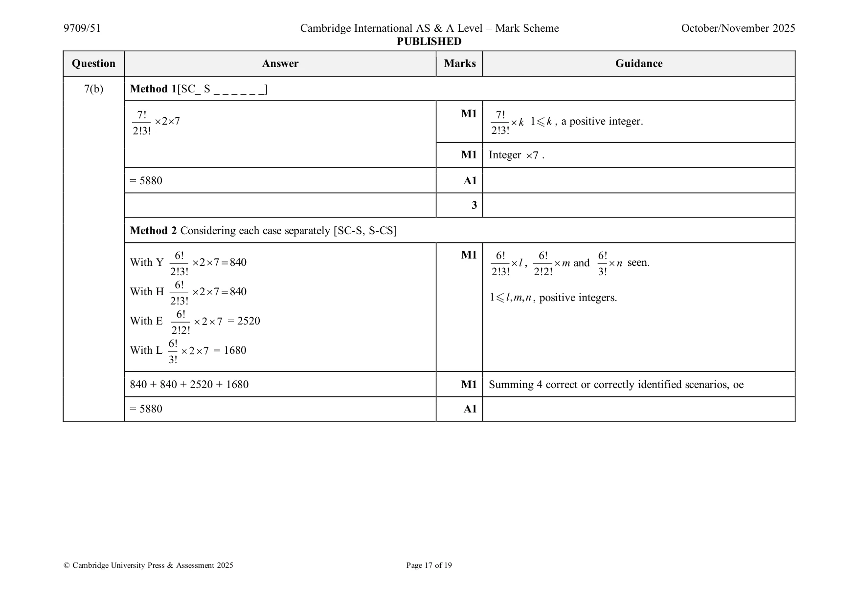 Mark scheme, page 17 of 19