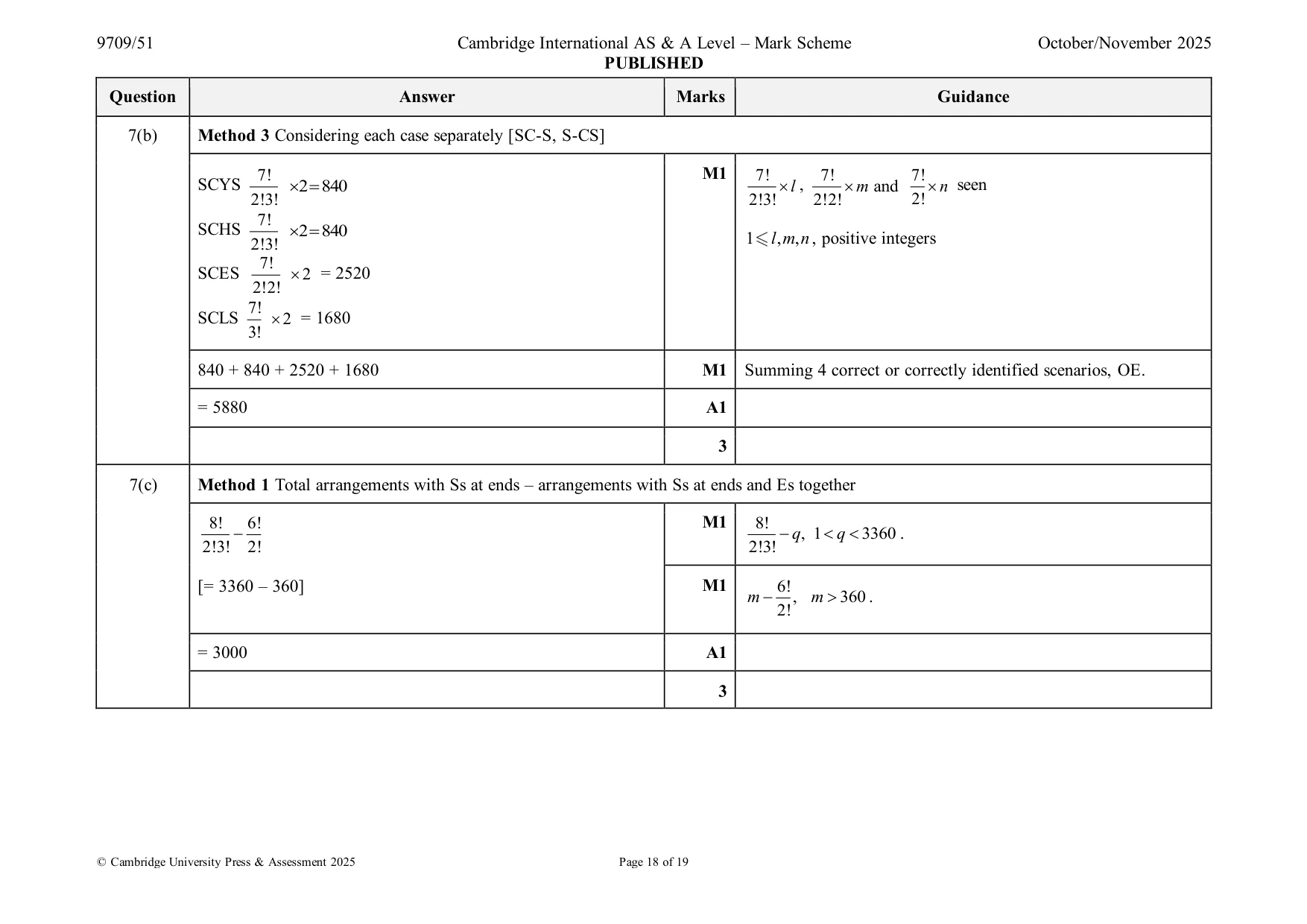 Mark scheme, page 18 of 19