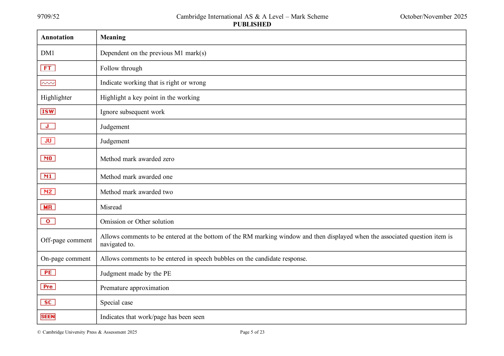 Mark scheme, page 5 of 23
