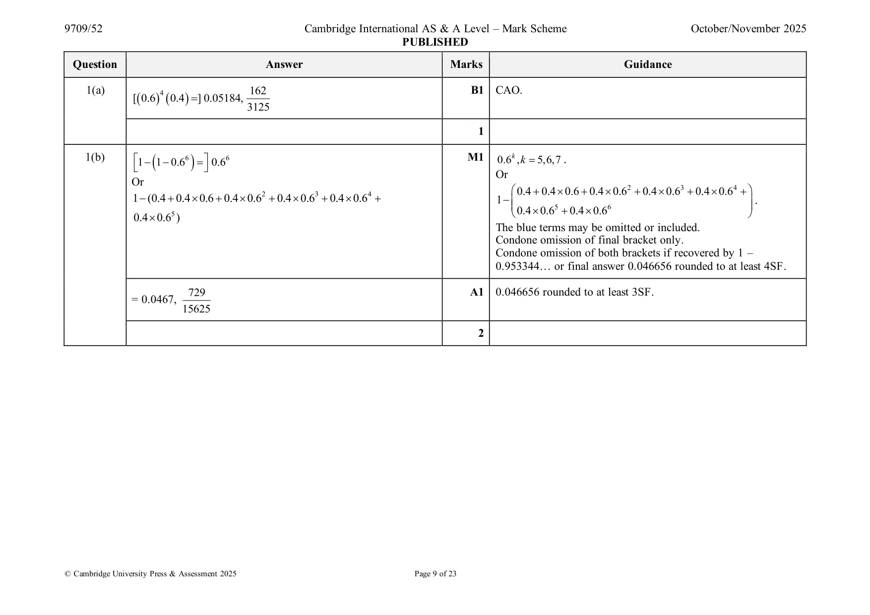 Mark scheme, page 9 of 23