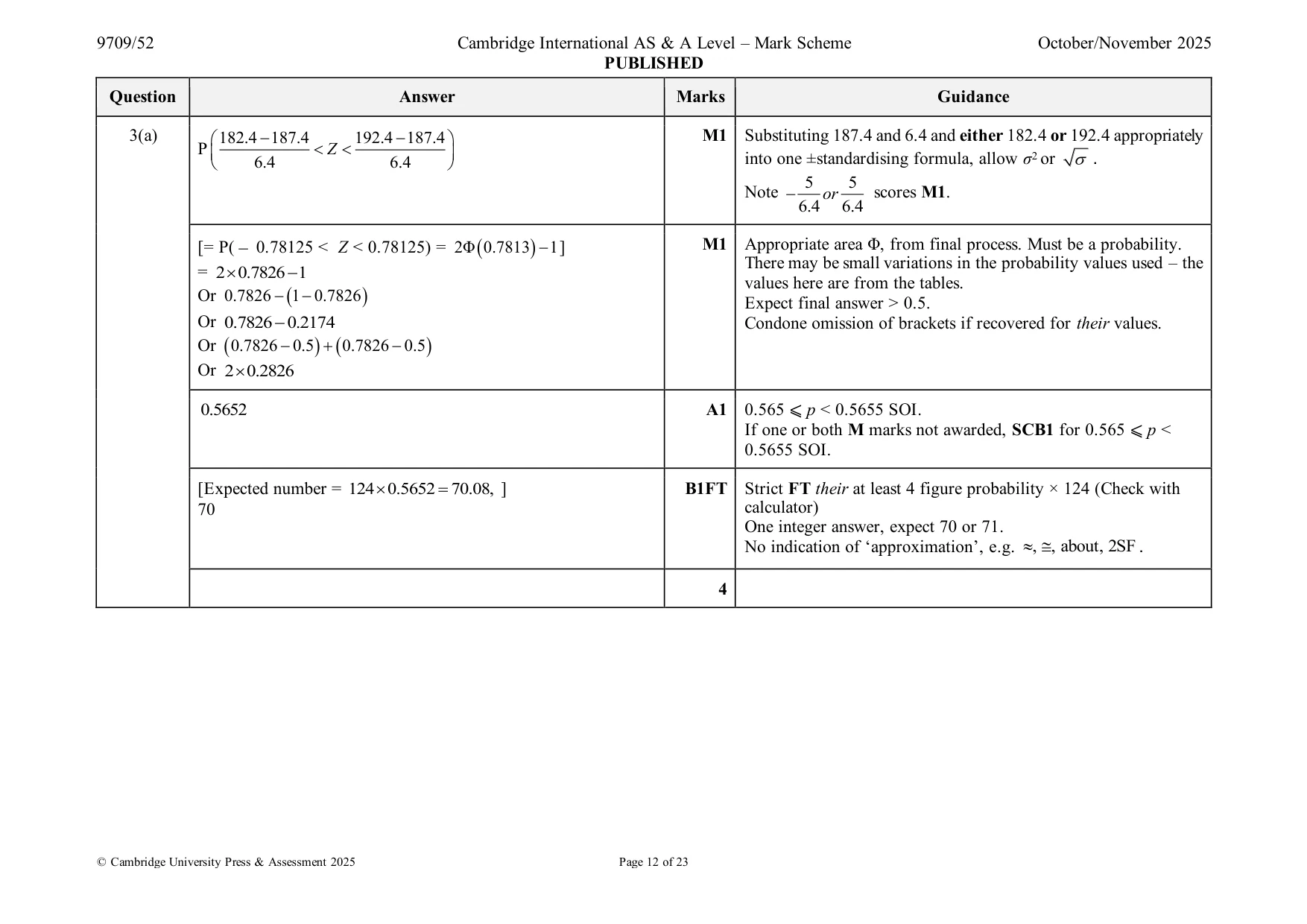 Mark scheme, page 12 of 23