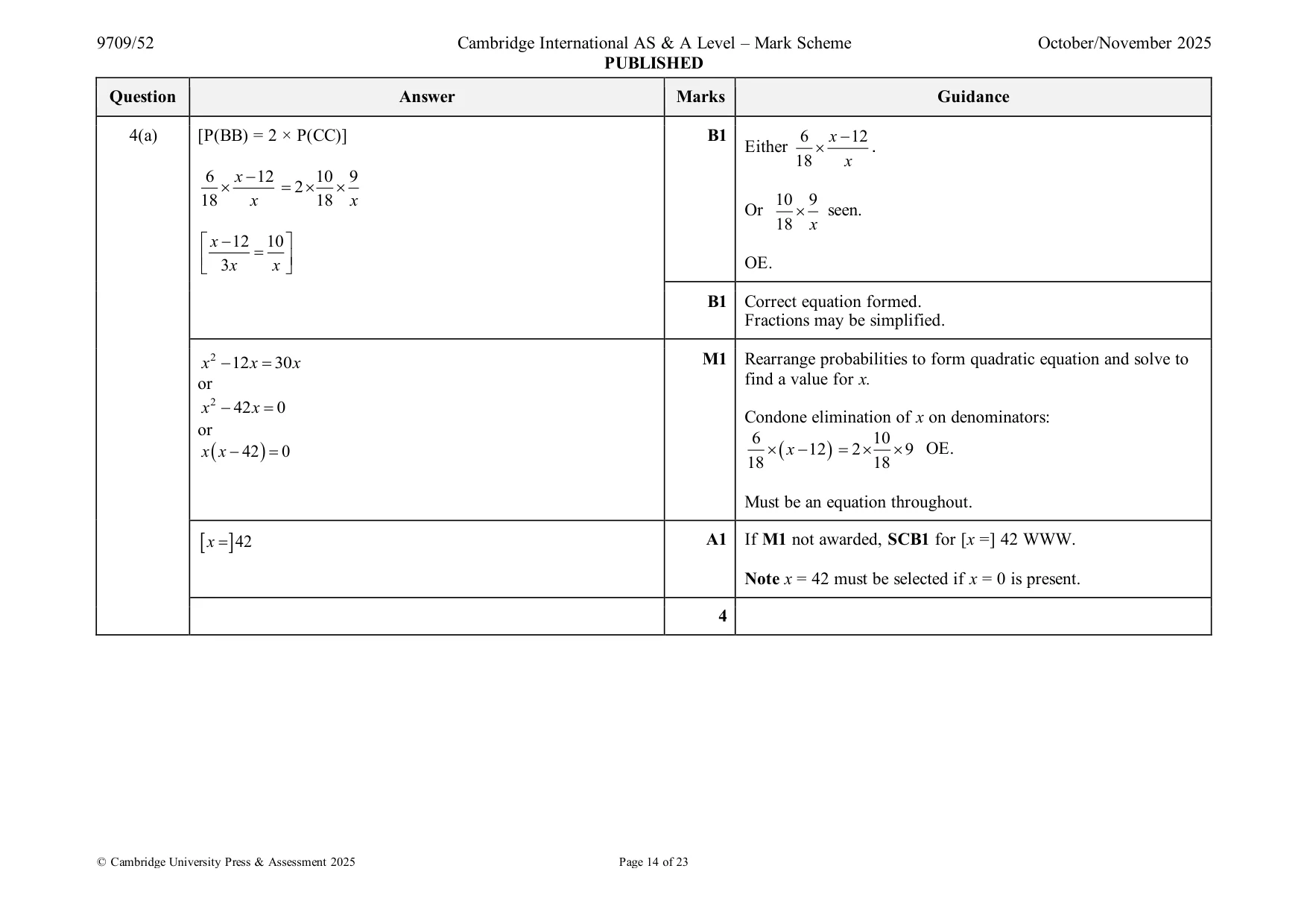 Mark scheme, page 14 of 23