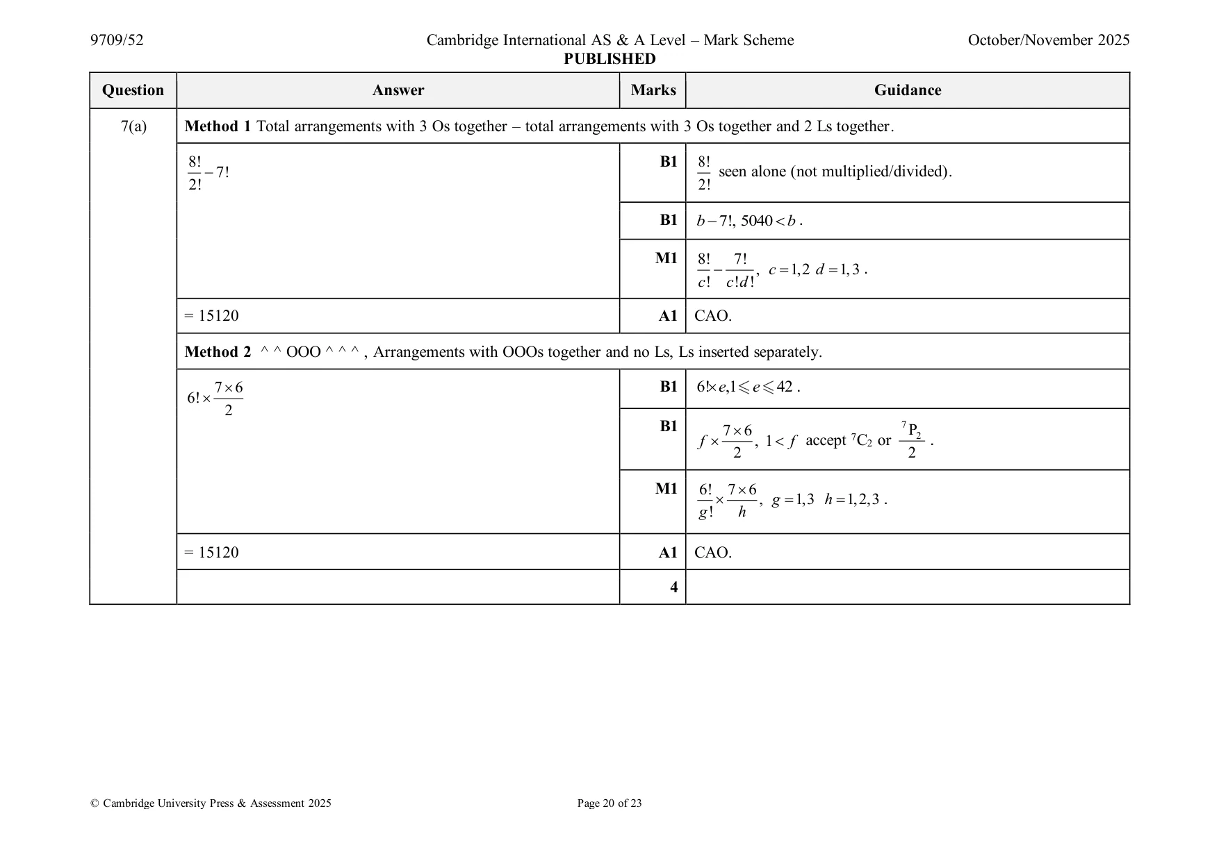 Mark scheme, page 20 of 23