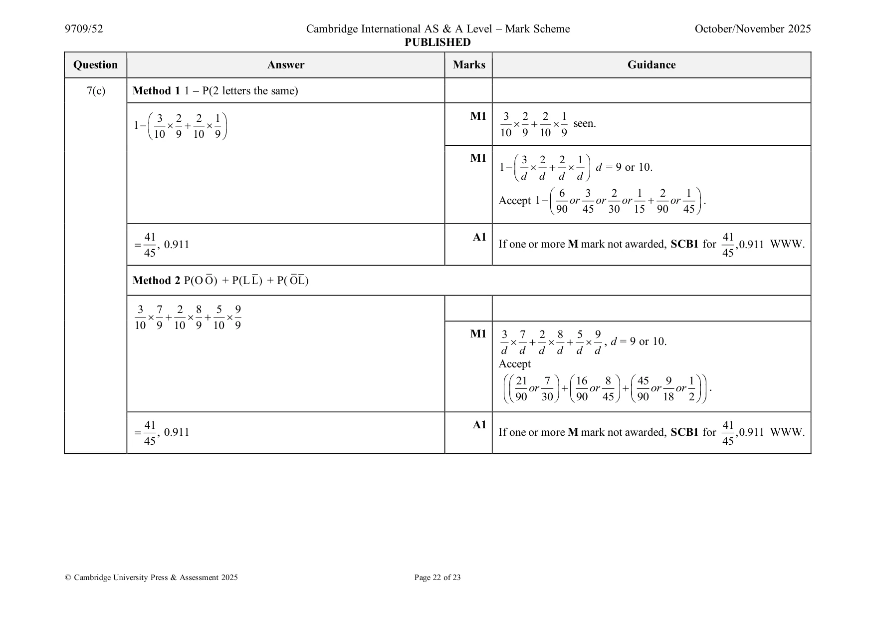 Mark scheme, page 22 of 23