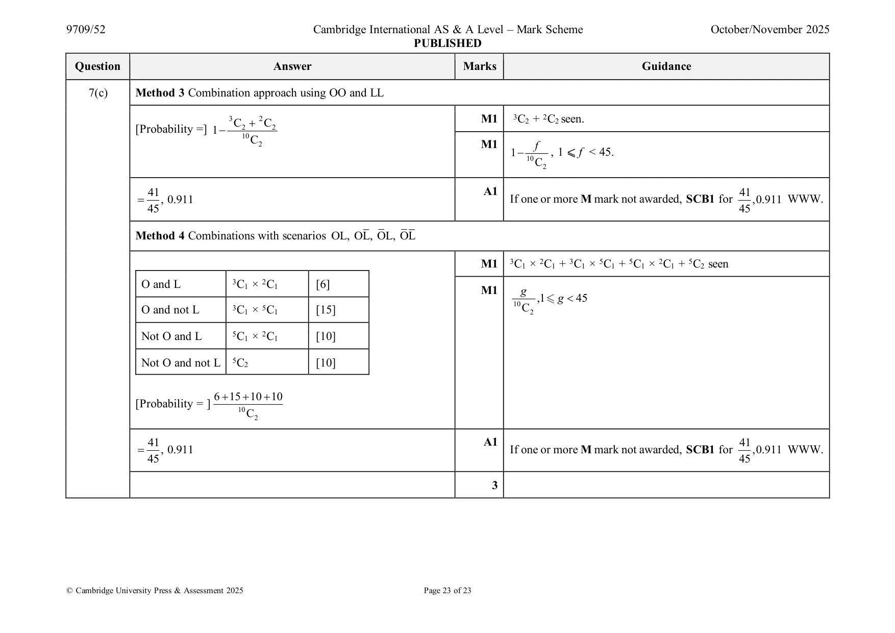 Mark scheme, page 23 of 23