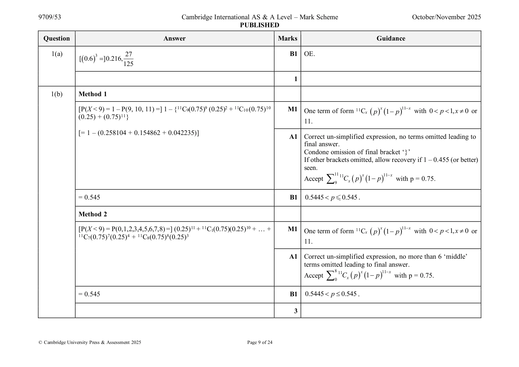 Mark scheme, page 9 of 24