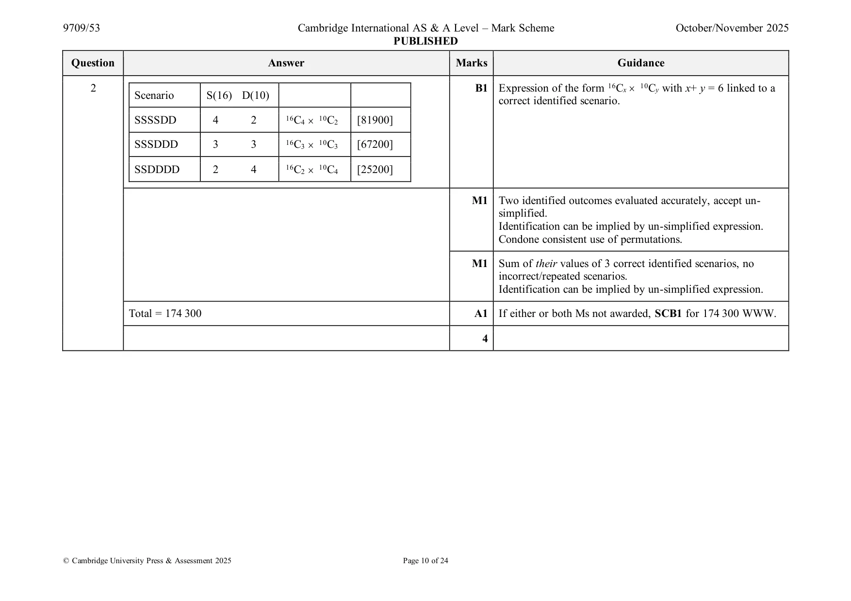 Mark scheme, page 10 of 24