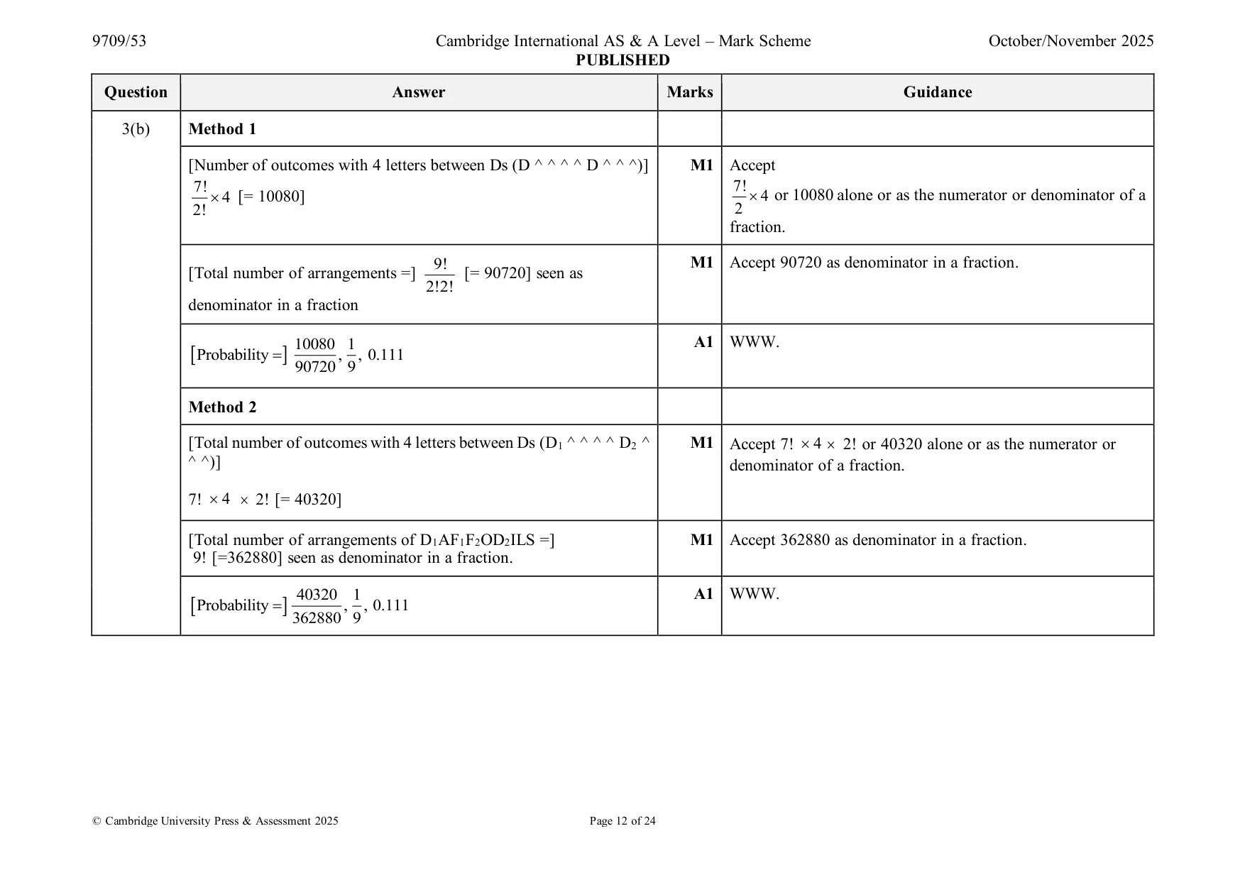 Mark scheme, page 12 of 24