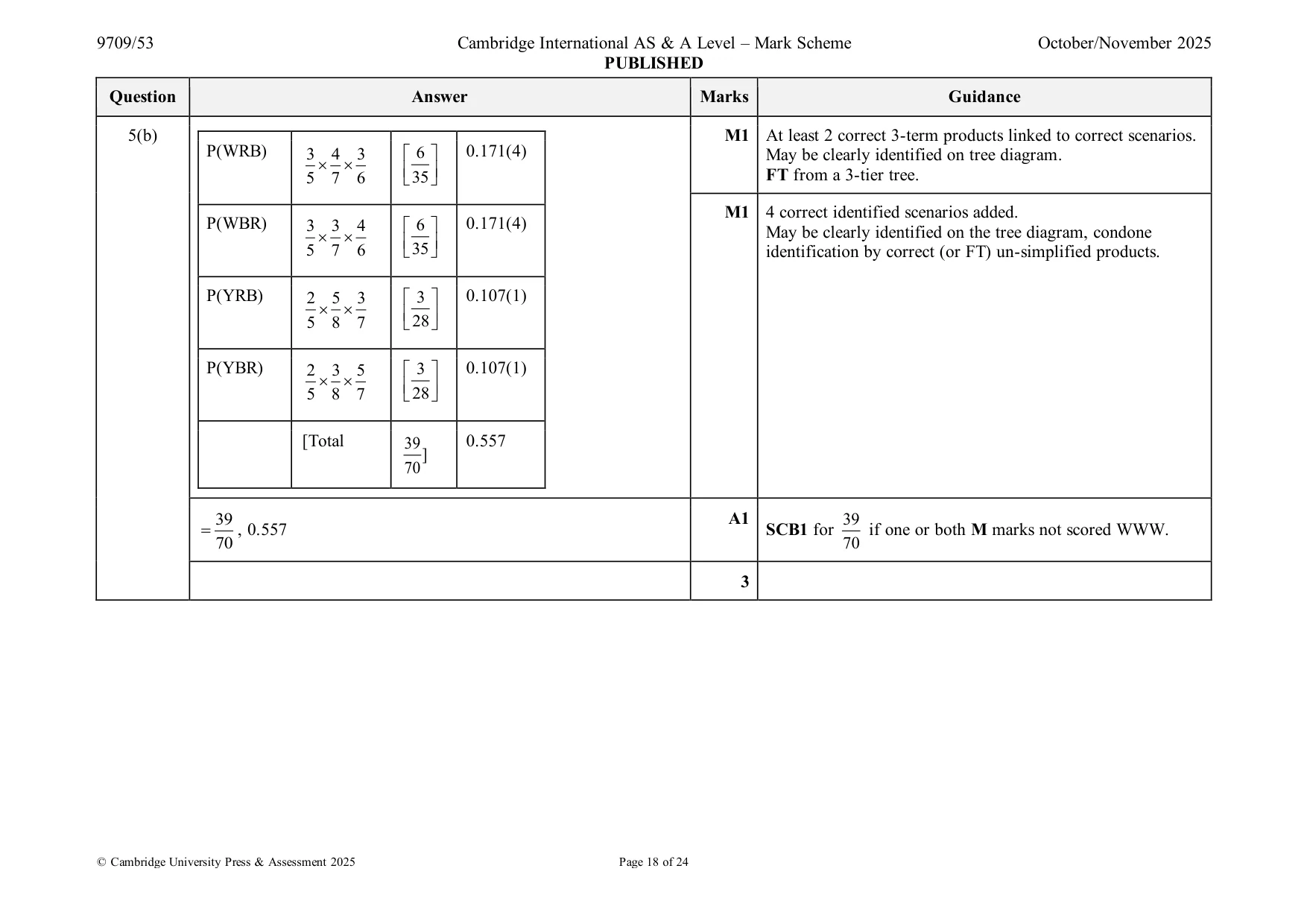 Mark scheme, page 18 of 24