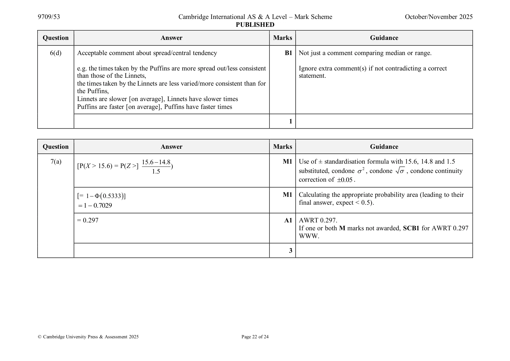 Mark scheme, page 22 of 24
