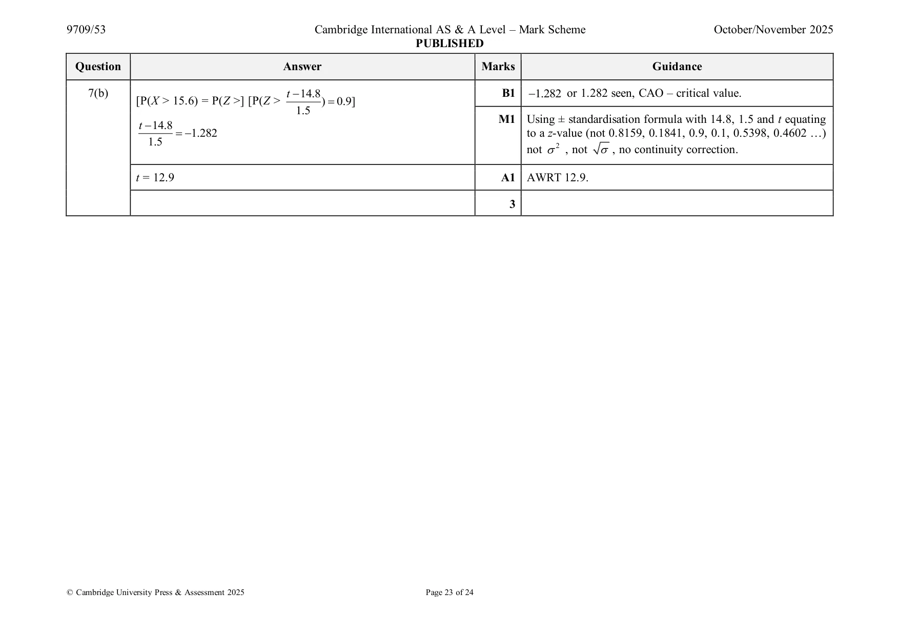Mark scheme, page 23 of 24