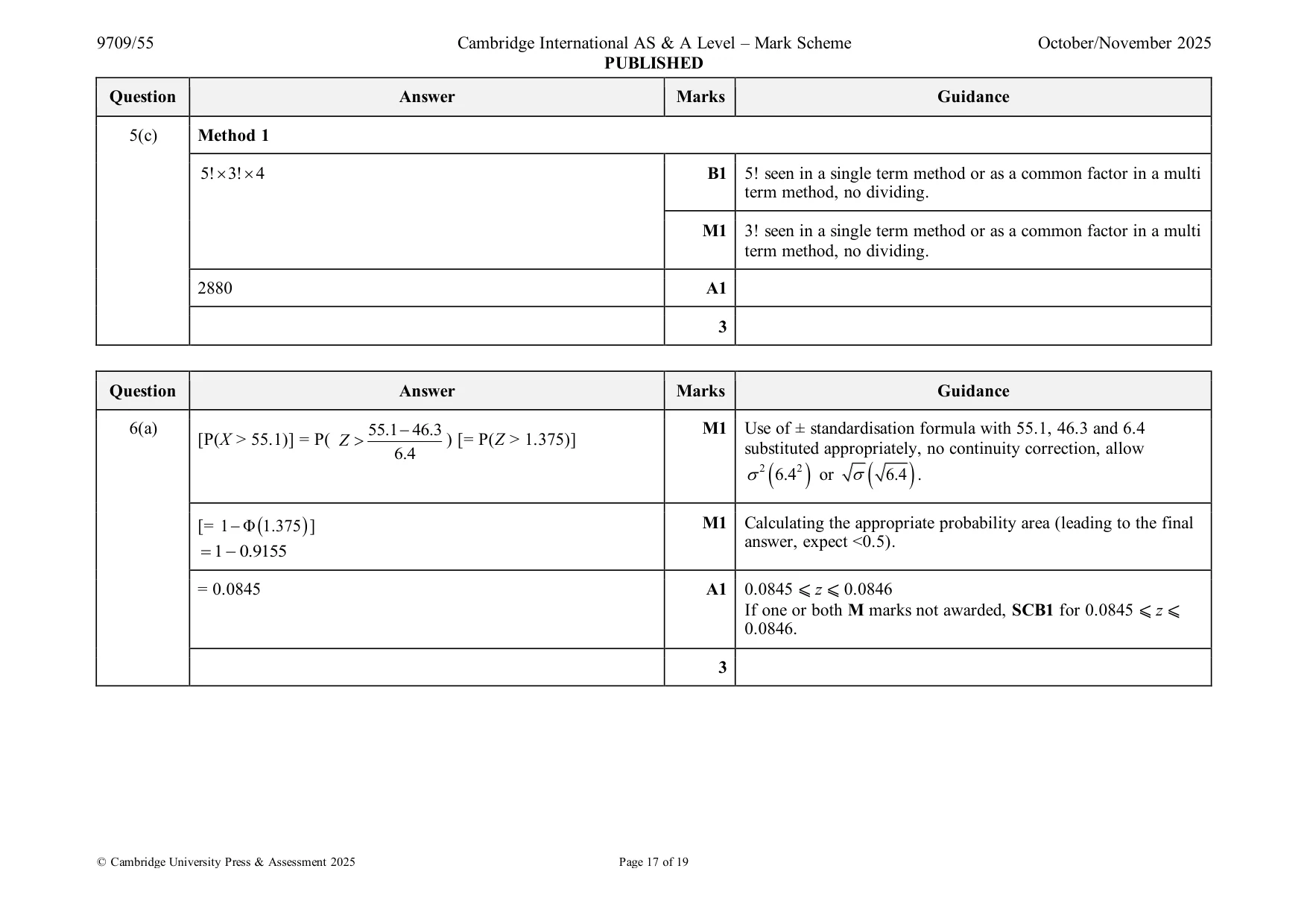 Mark scheme, page 17 of 19