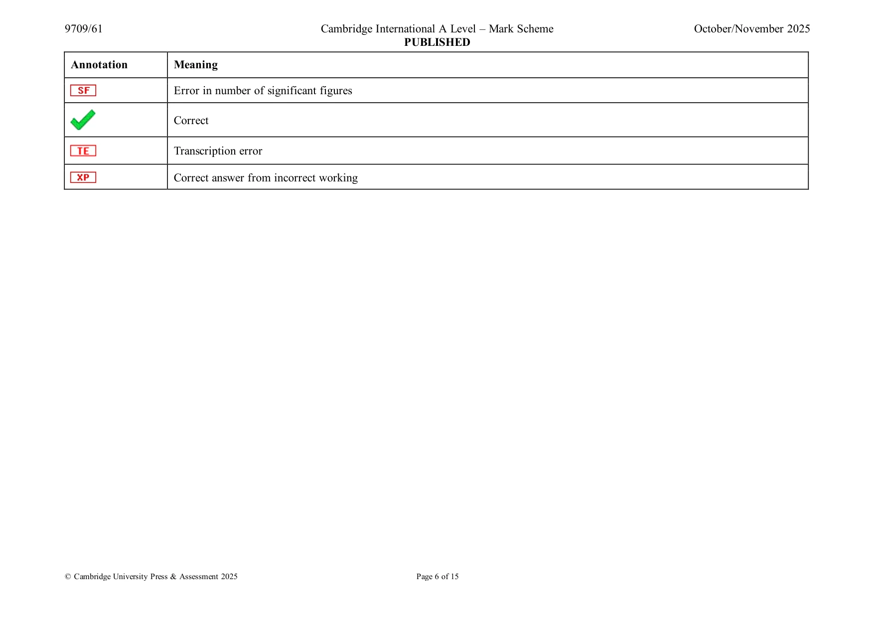 Mark scheme, page 6 of 15