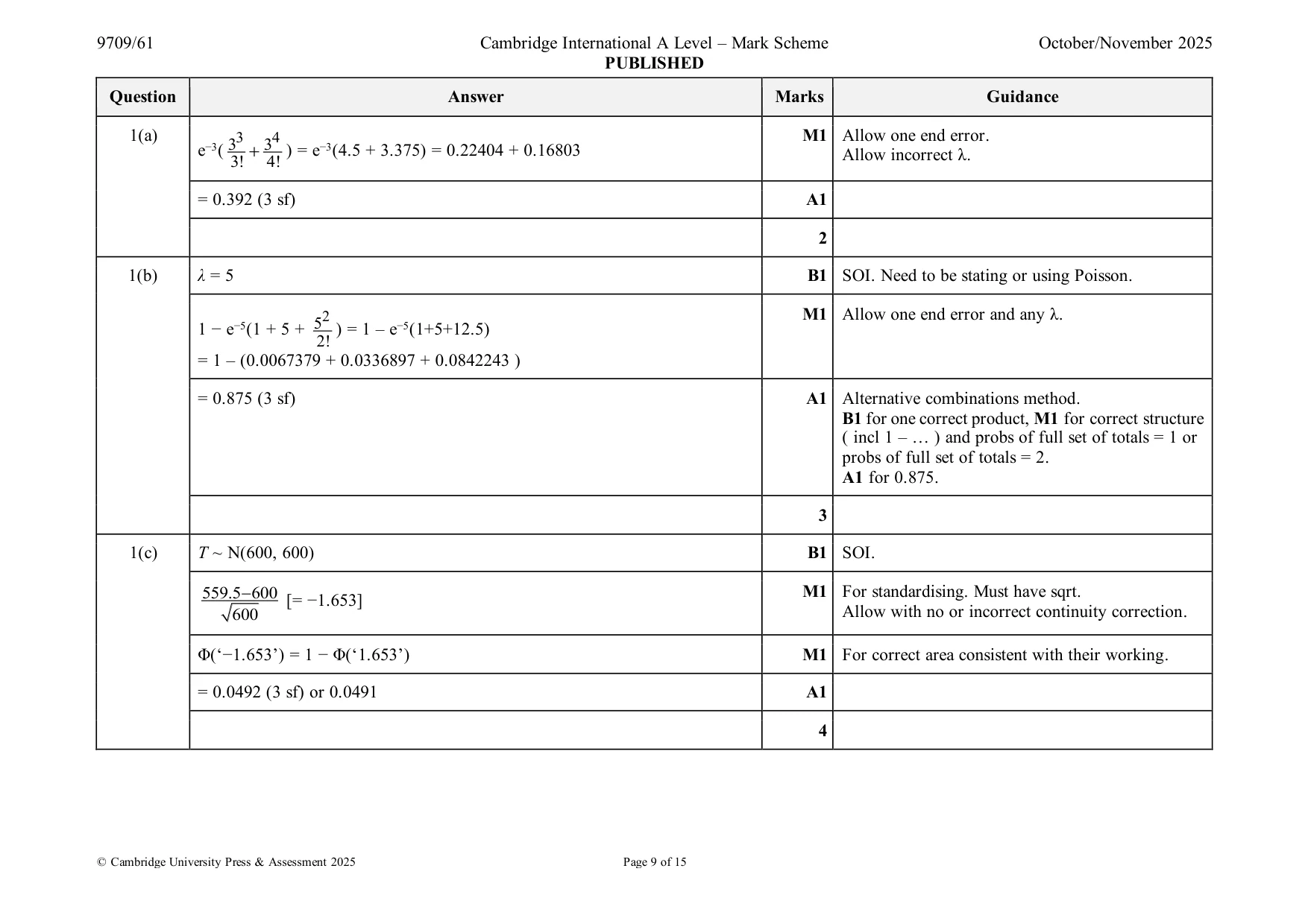 Mark scheme, page 9 of 15
