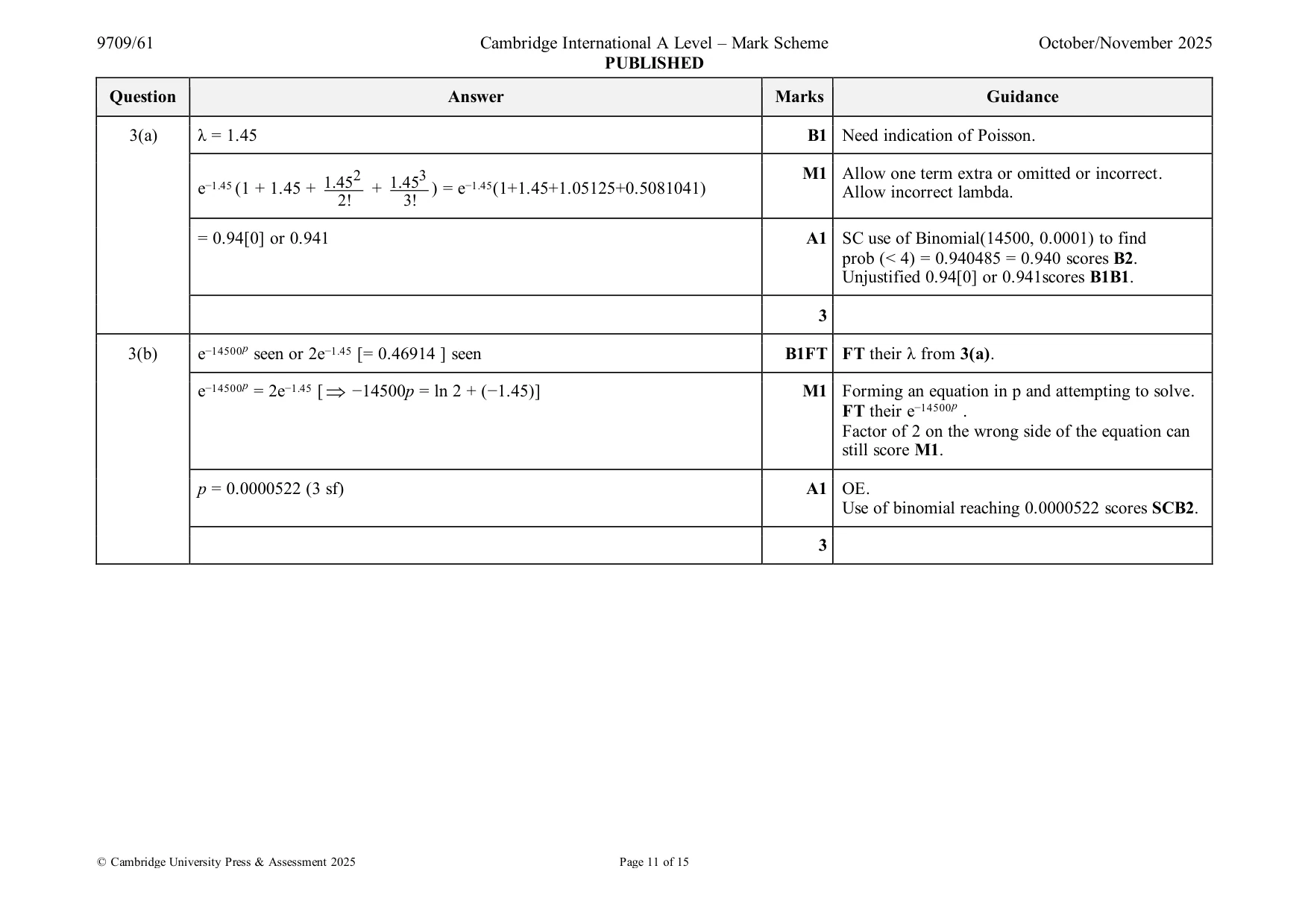 Mark scheme, page 11 of 15
