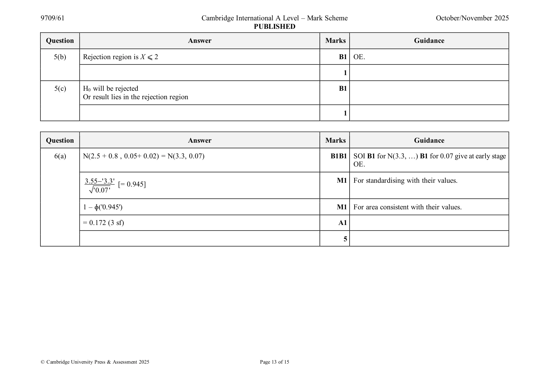 Mark scheme, page 13 of 15