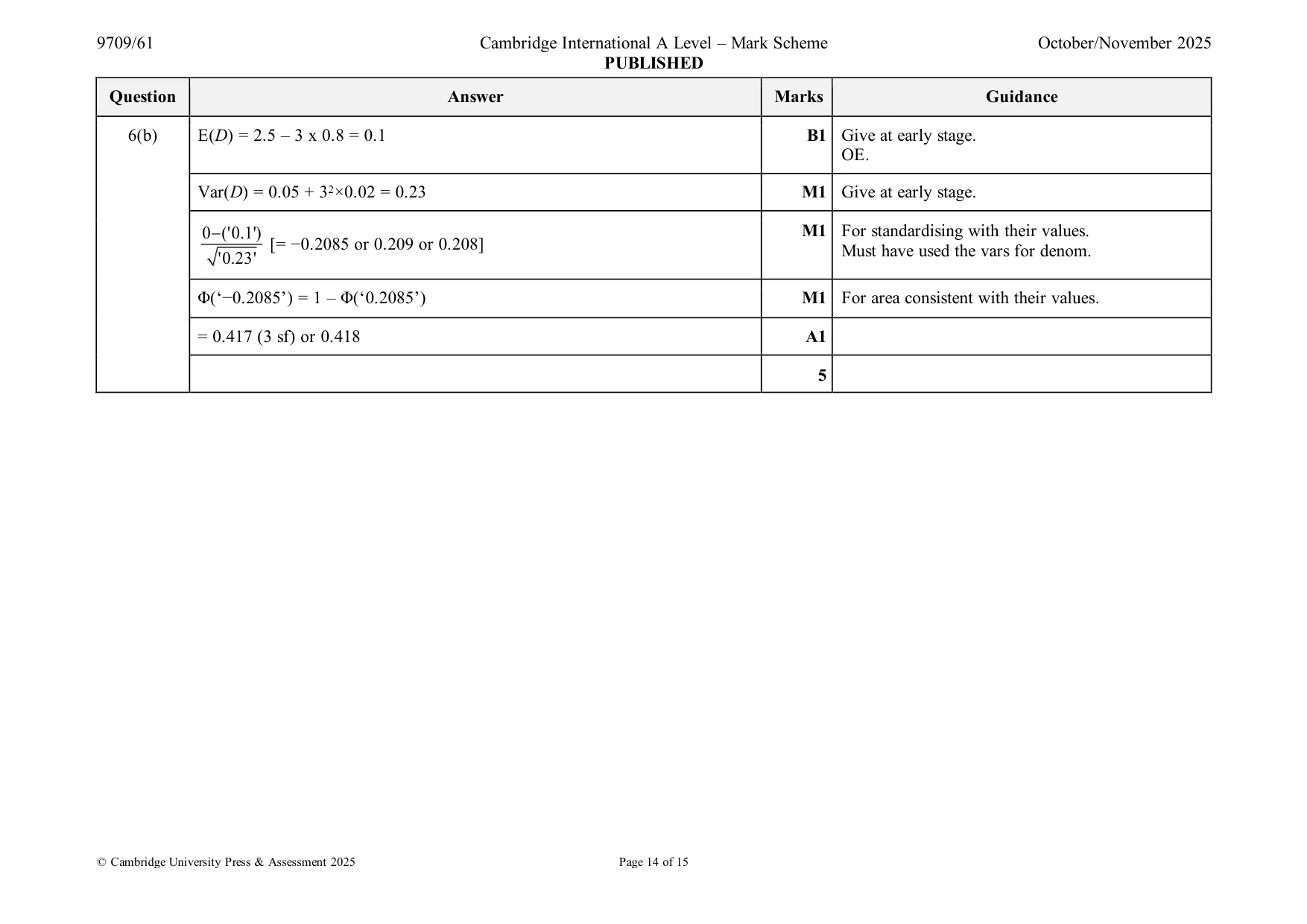 Mark scheme, page 14 of 15
