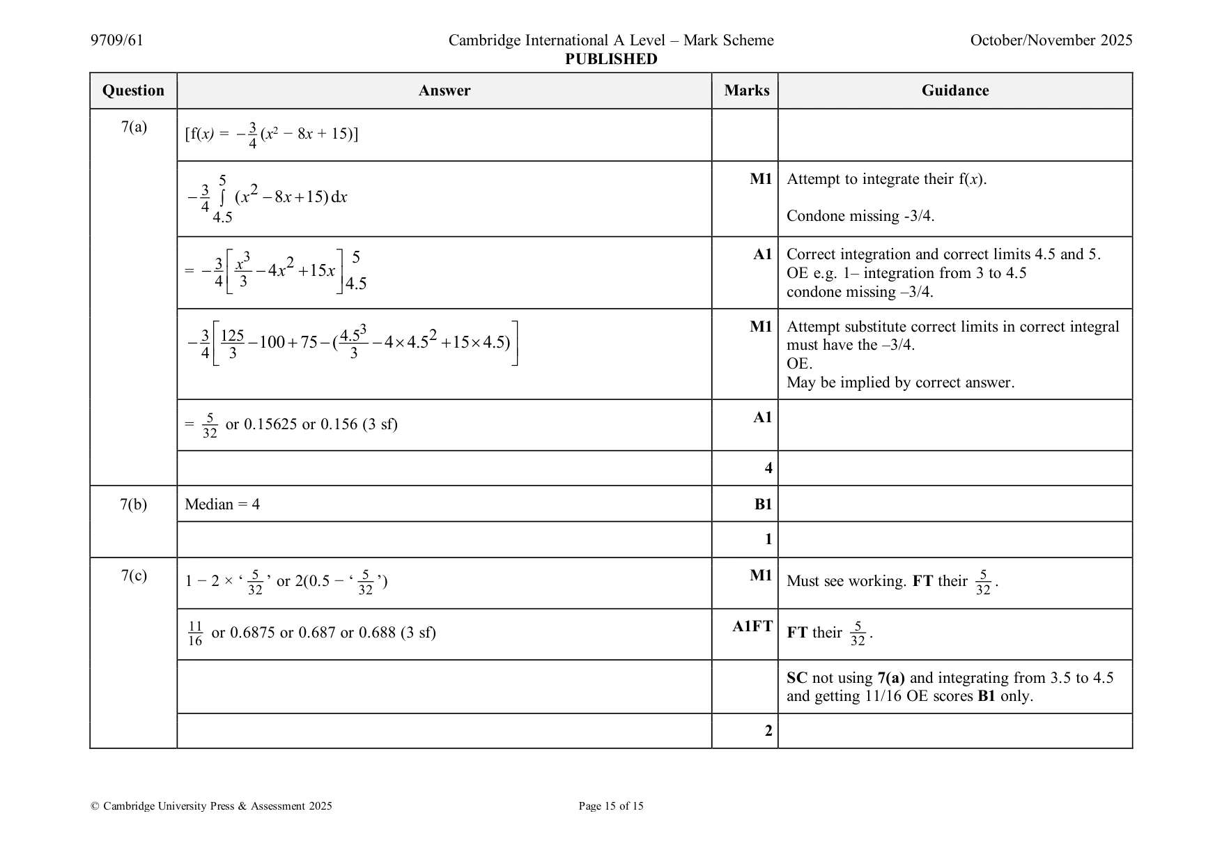 Mark scheme, page 15 of 15