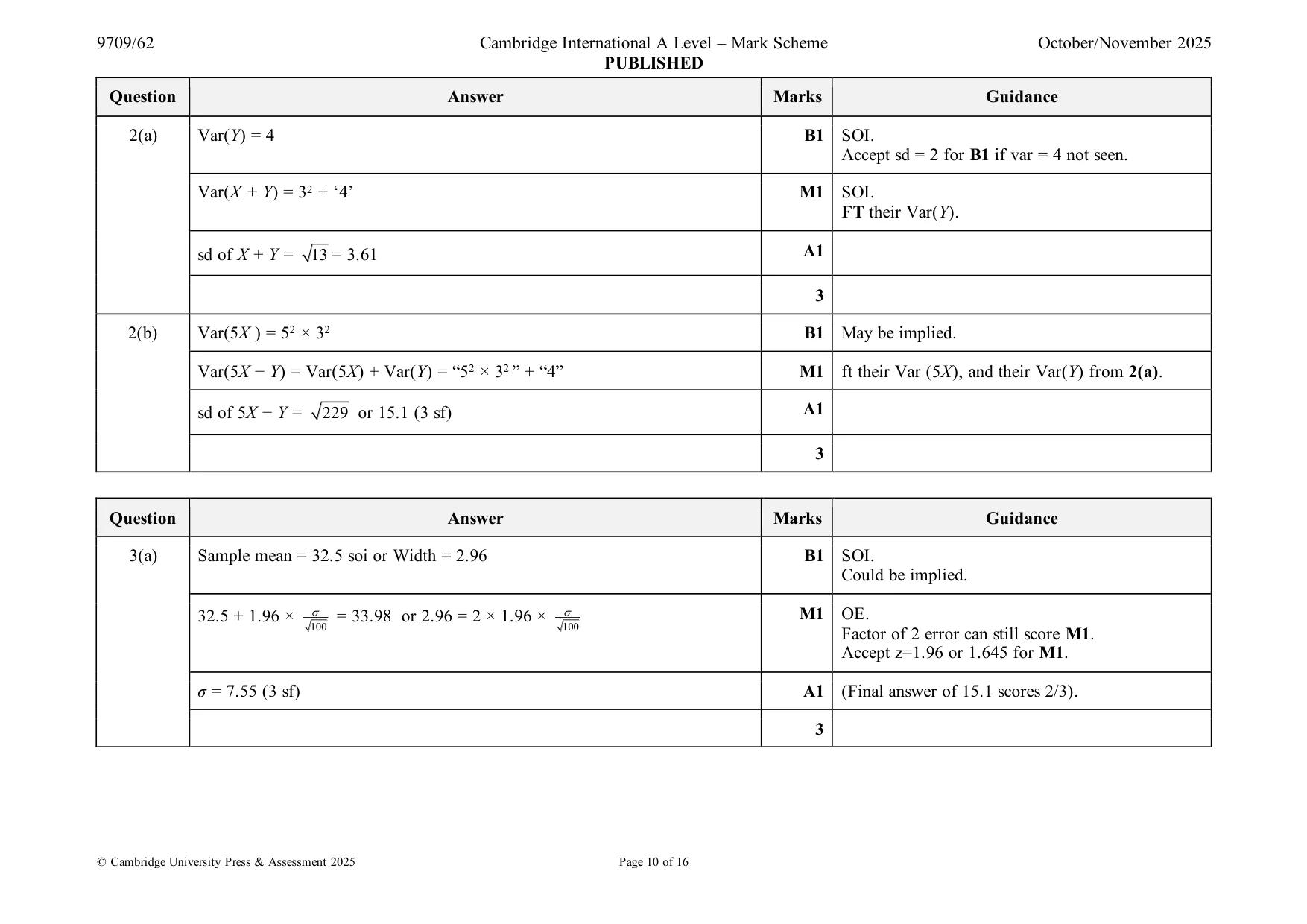 Mark scheme, page 10 of 16