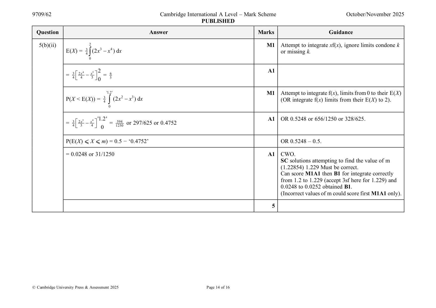 Mark scheme, page 14 of 16