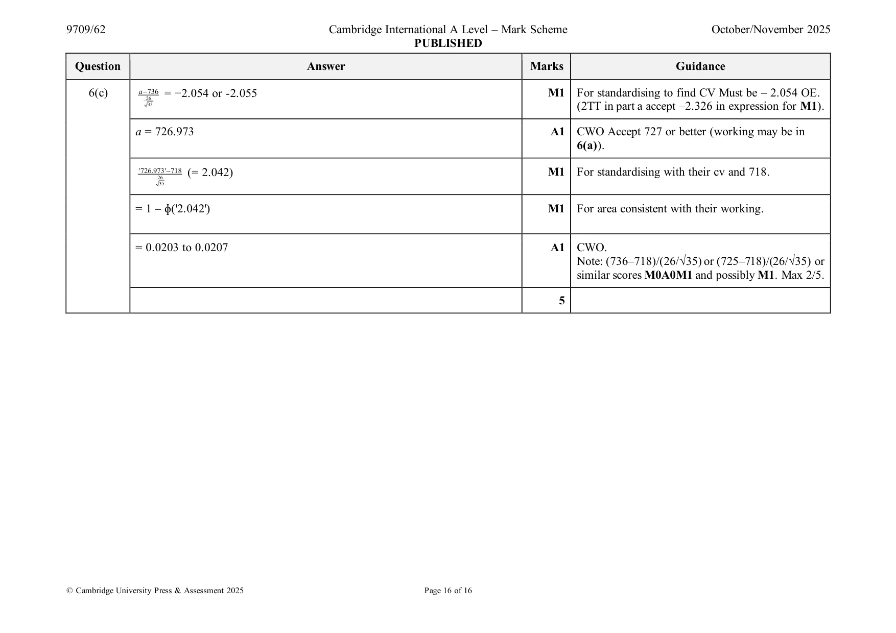 Mark scheme, page 16 of 16