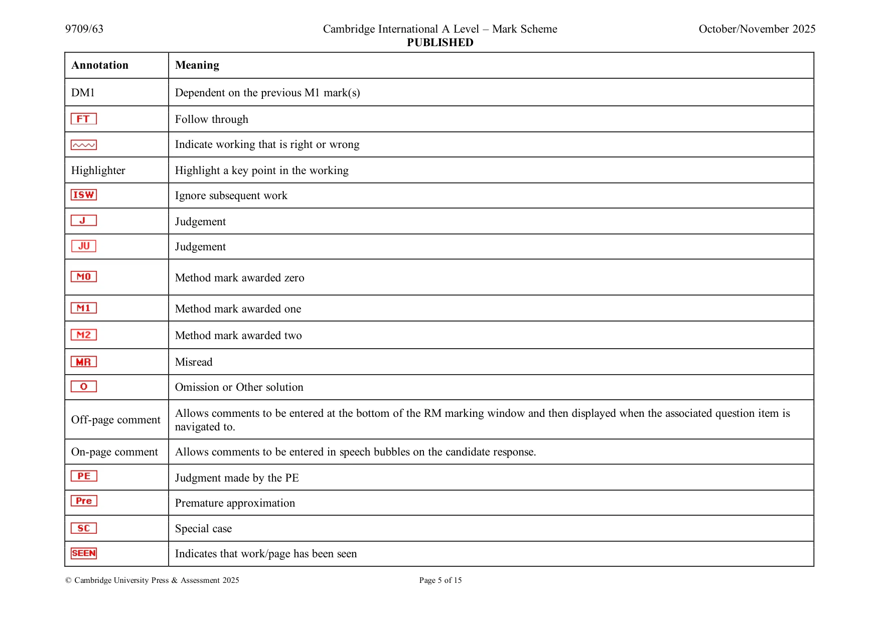 Mark scheme, page 5 of 15