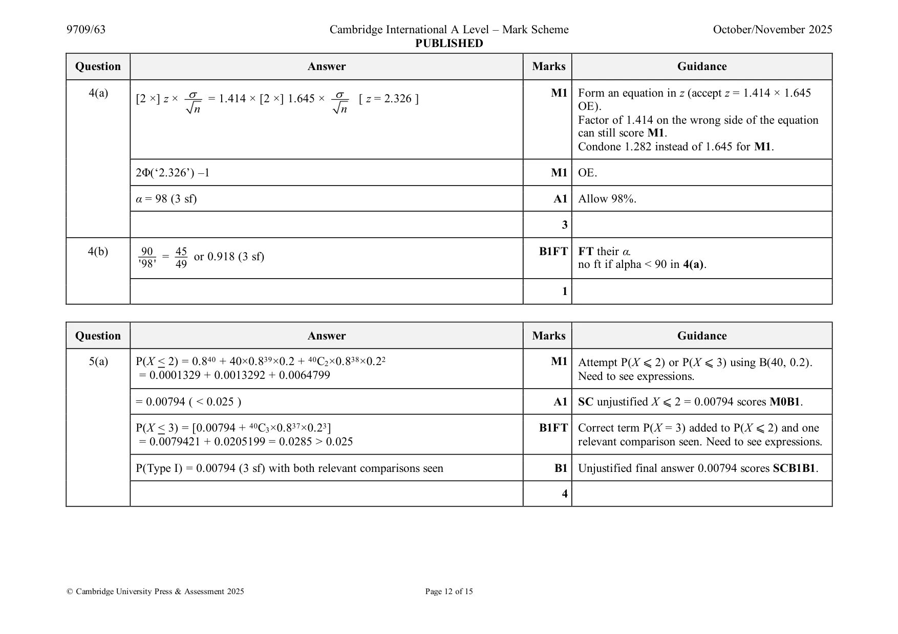Mark scheme, page 12 of 15