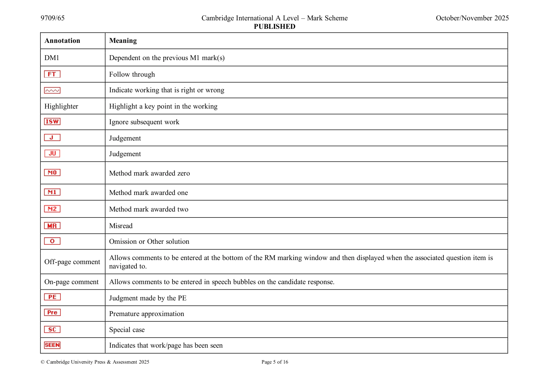 Mark scheme, page 5 of 16