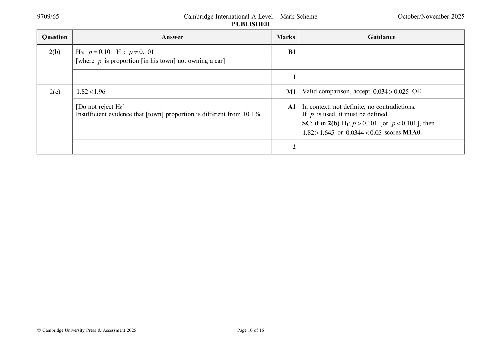 Mark scheme, page 10 of 16