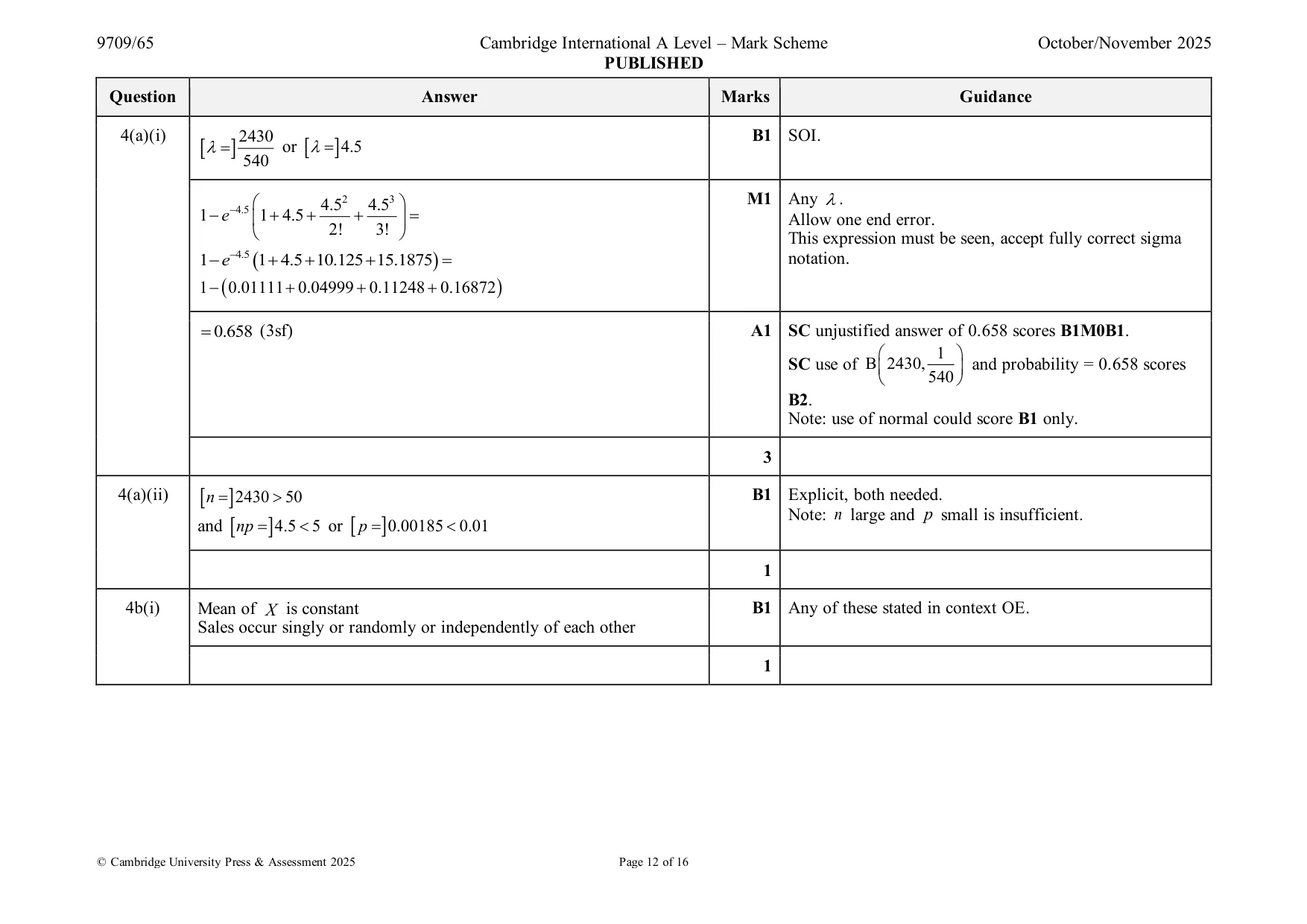 Mark scheme, page 12 of 16