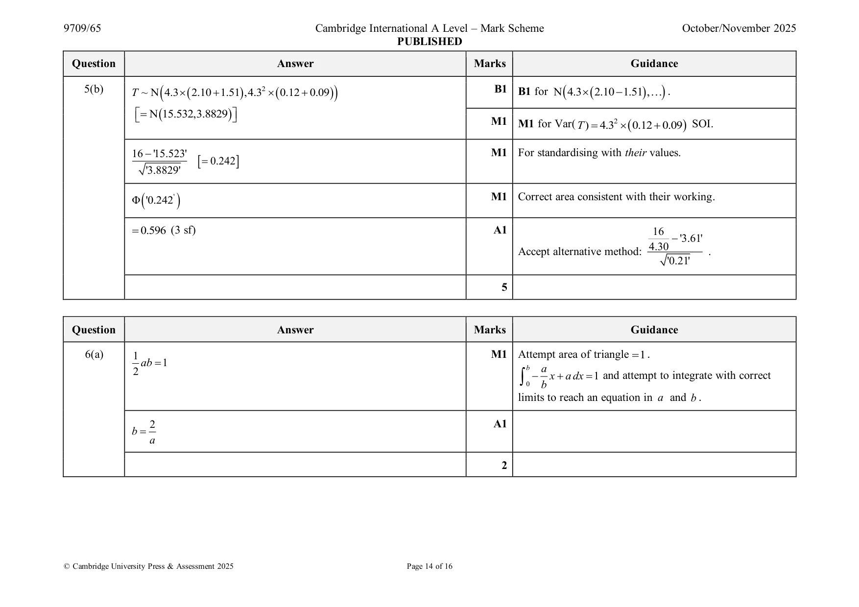 Mark scheme, page 14 of 16