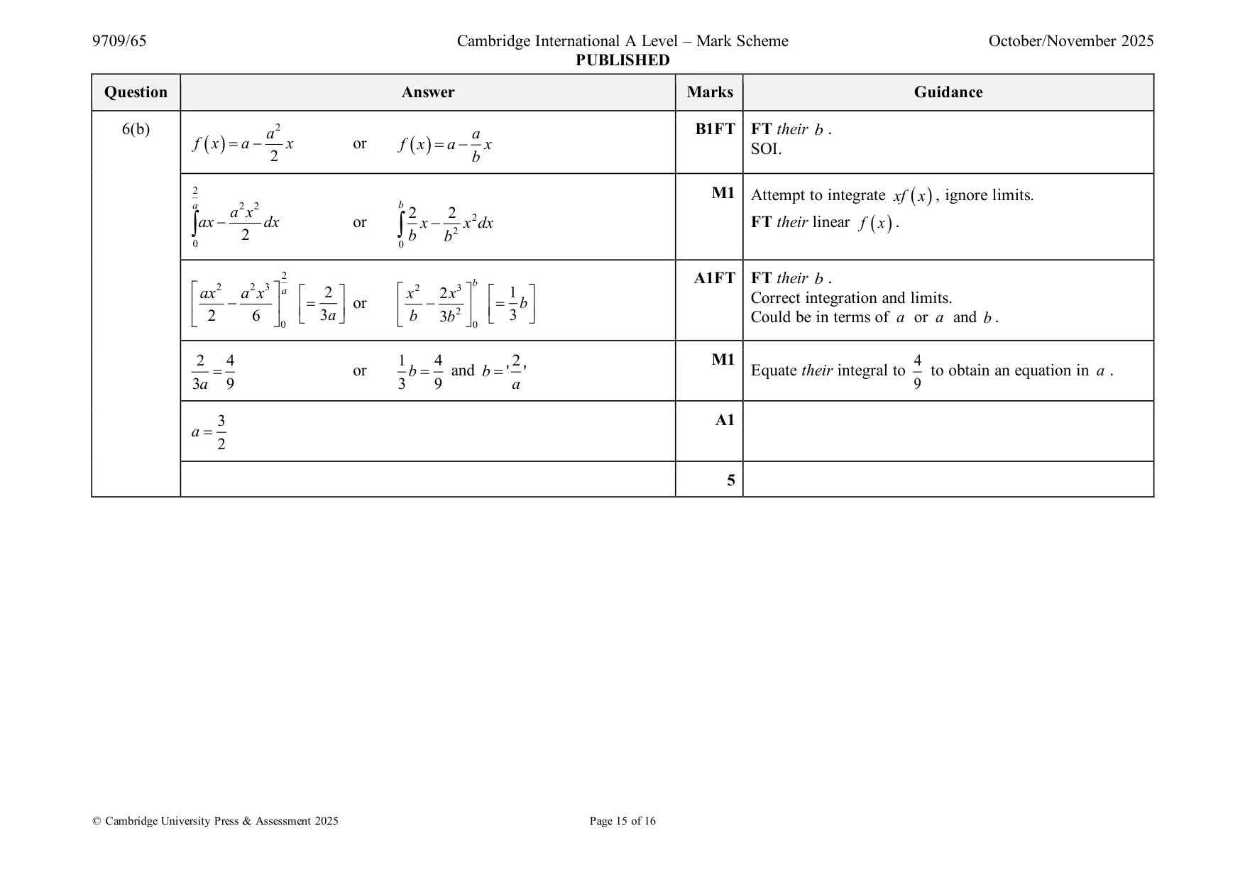 Mark scheme, page 15 of 16