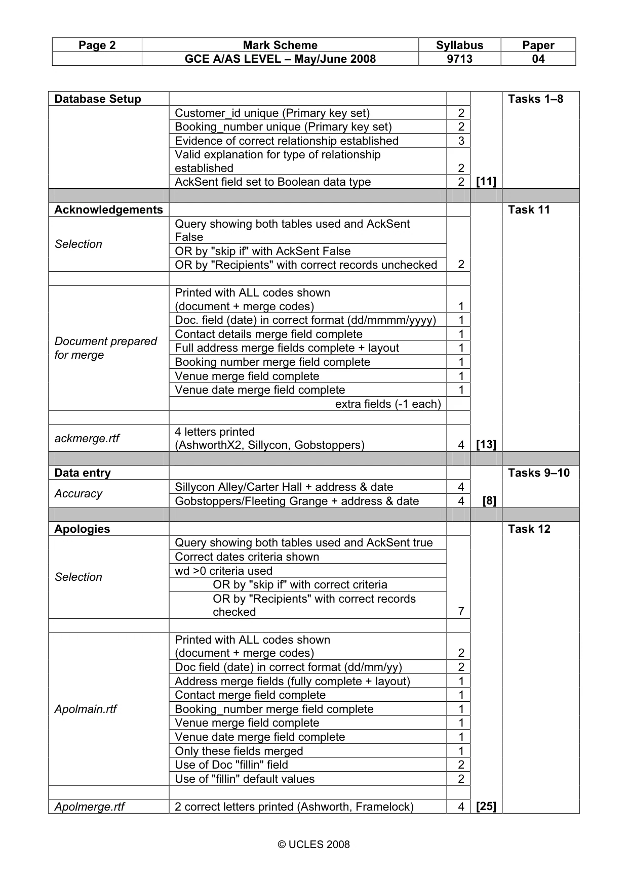 Mark scheme, page 2 of 3