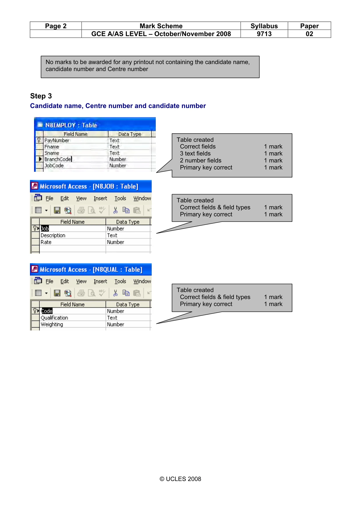 Mark scheme, page 2 of 14