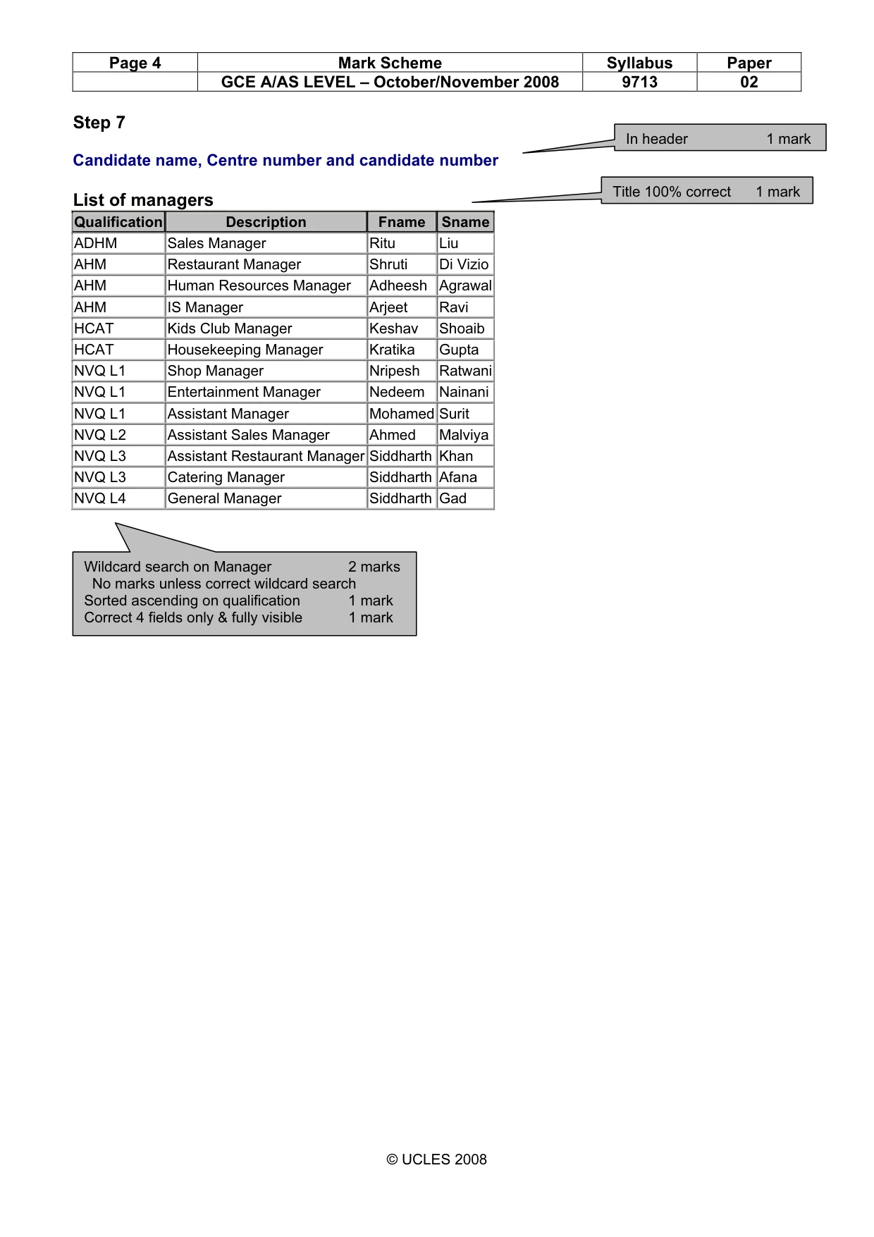 Mark scheme, page 4 of 14