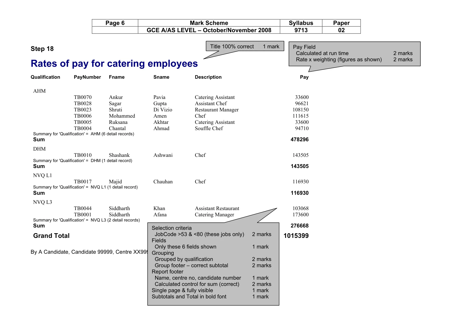 Mark scheme, page 6 of 14