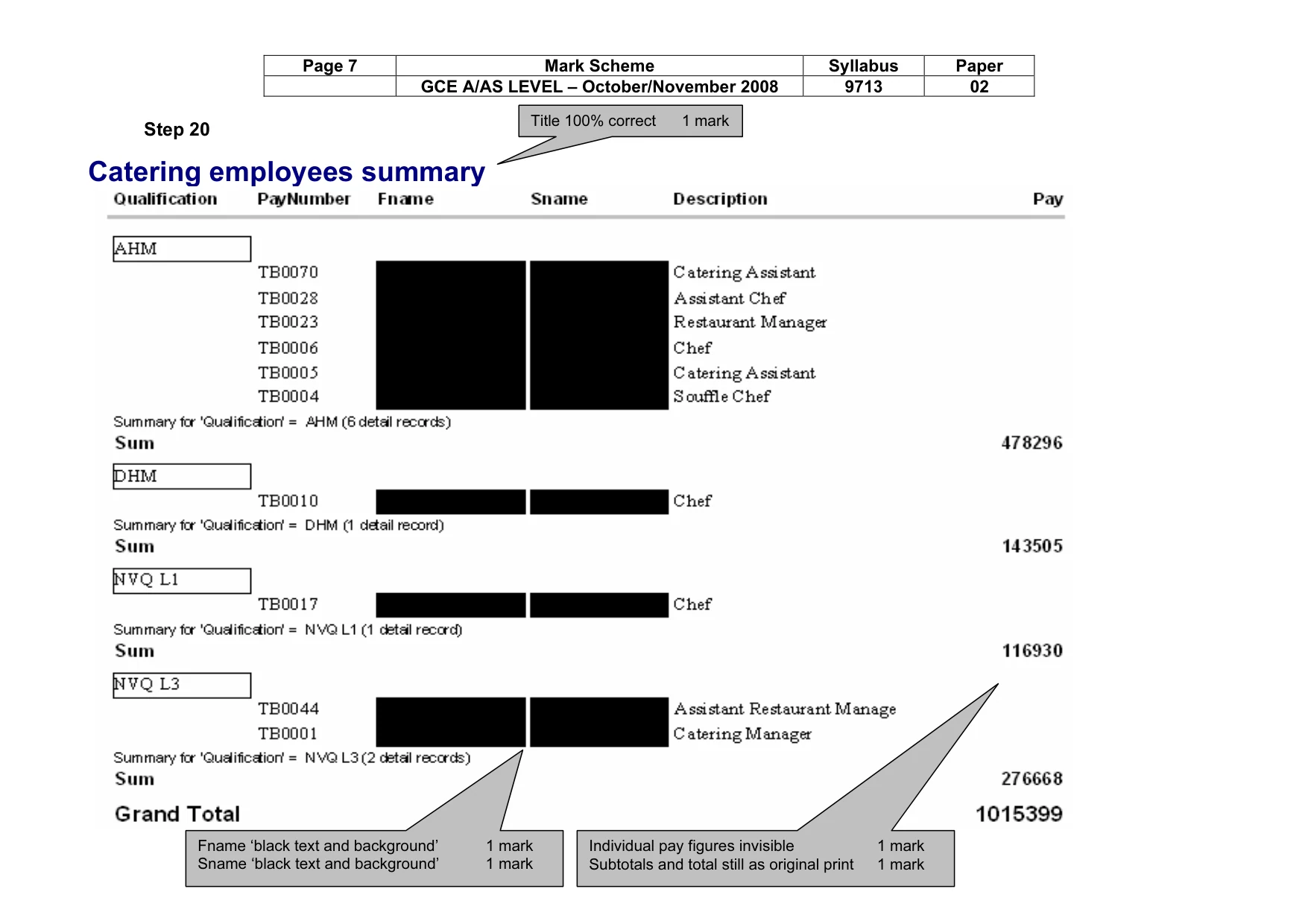 Mark scheme, page 7 of 14