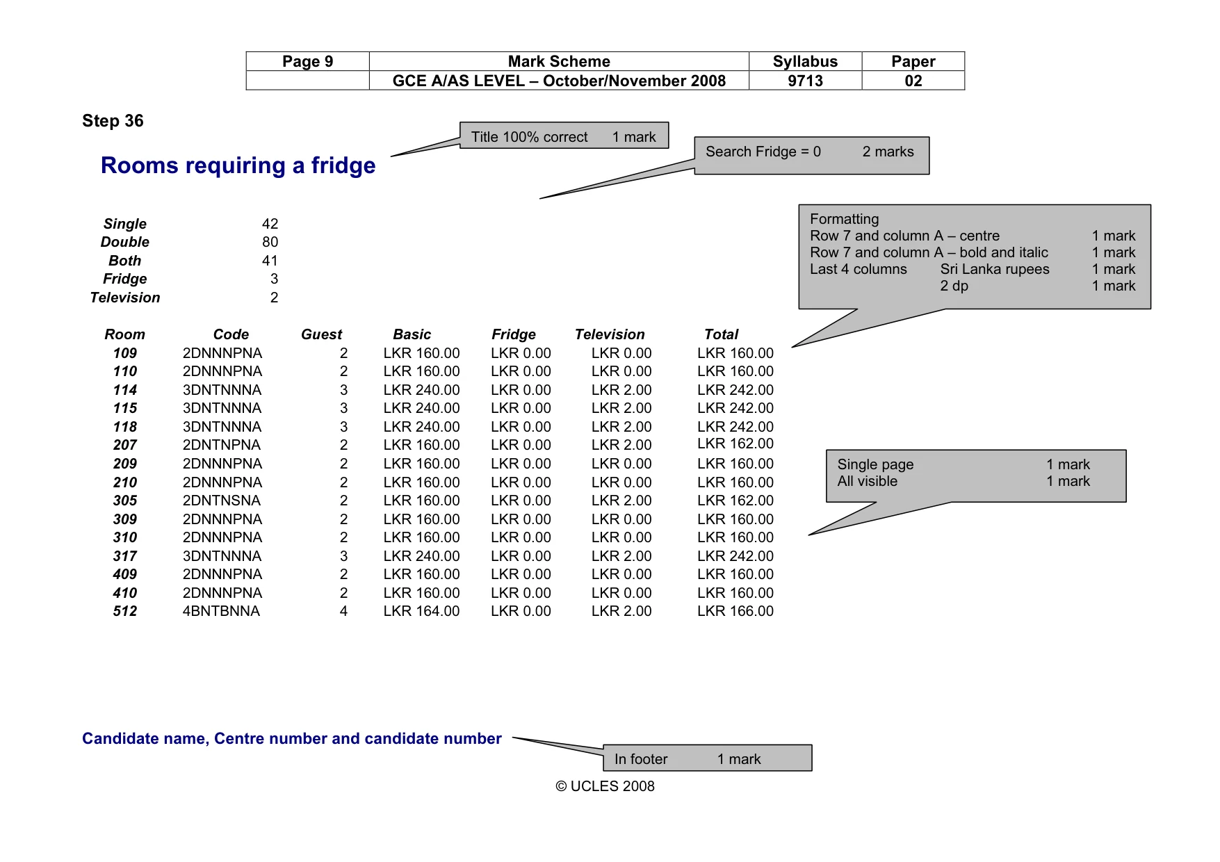 Mark scheme, page 9 of 14