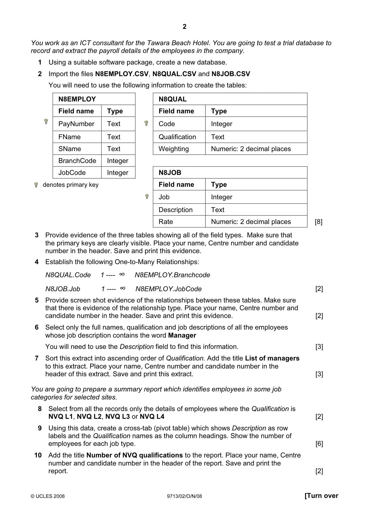 Cambridge A Level Applied Information and Communication Technology 9713 2008 Oct/Nov Paper 2 · Variant 1 question paper, page 2 of 5